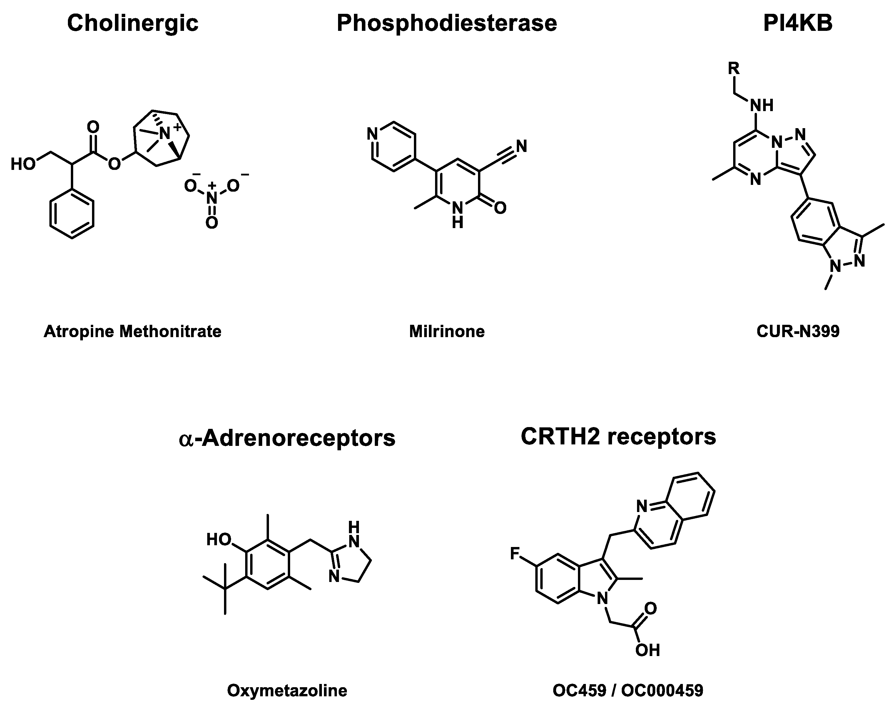 Preprints 112233 g003