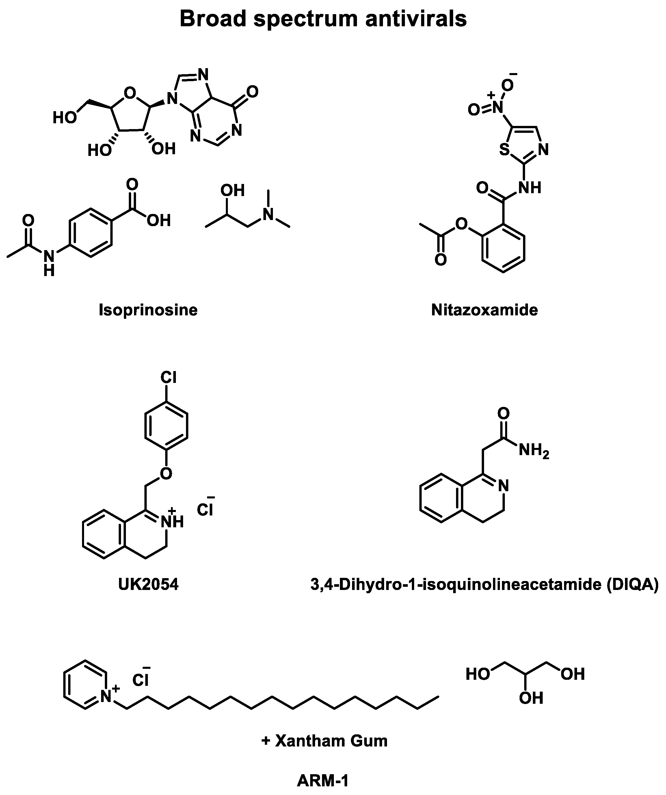 Preprints 112233 g005