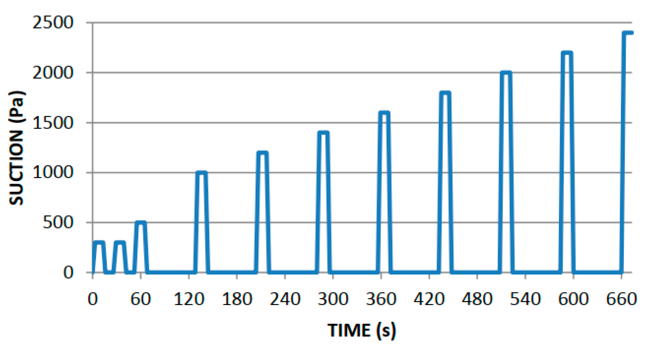 Preprints 89396 g004