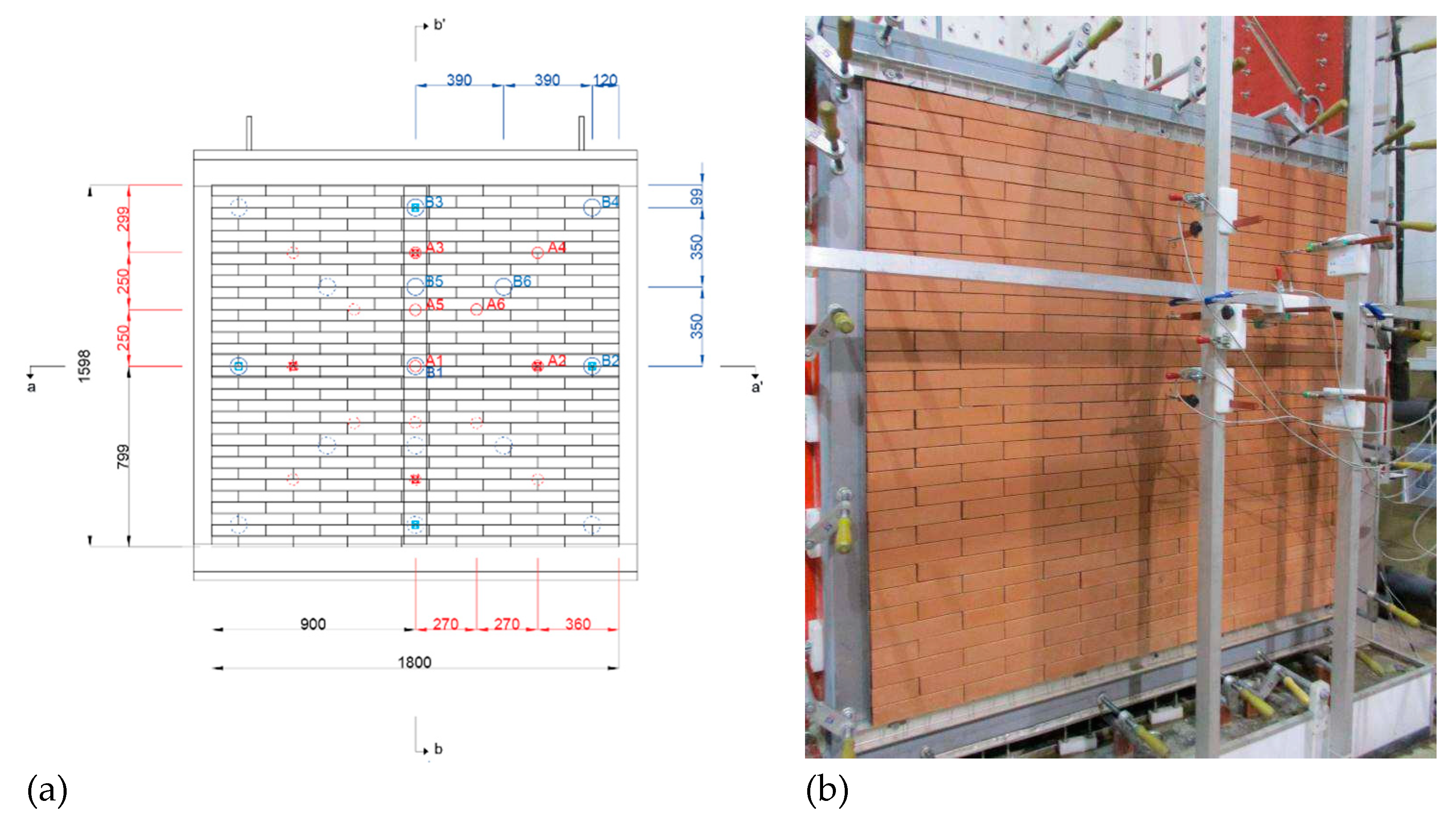 Preprints 89396 g007