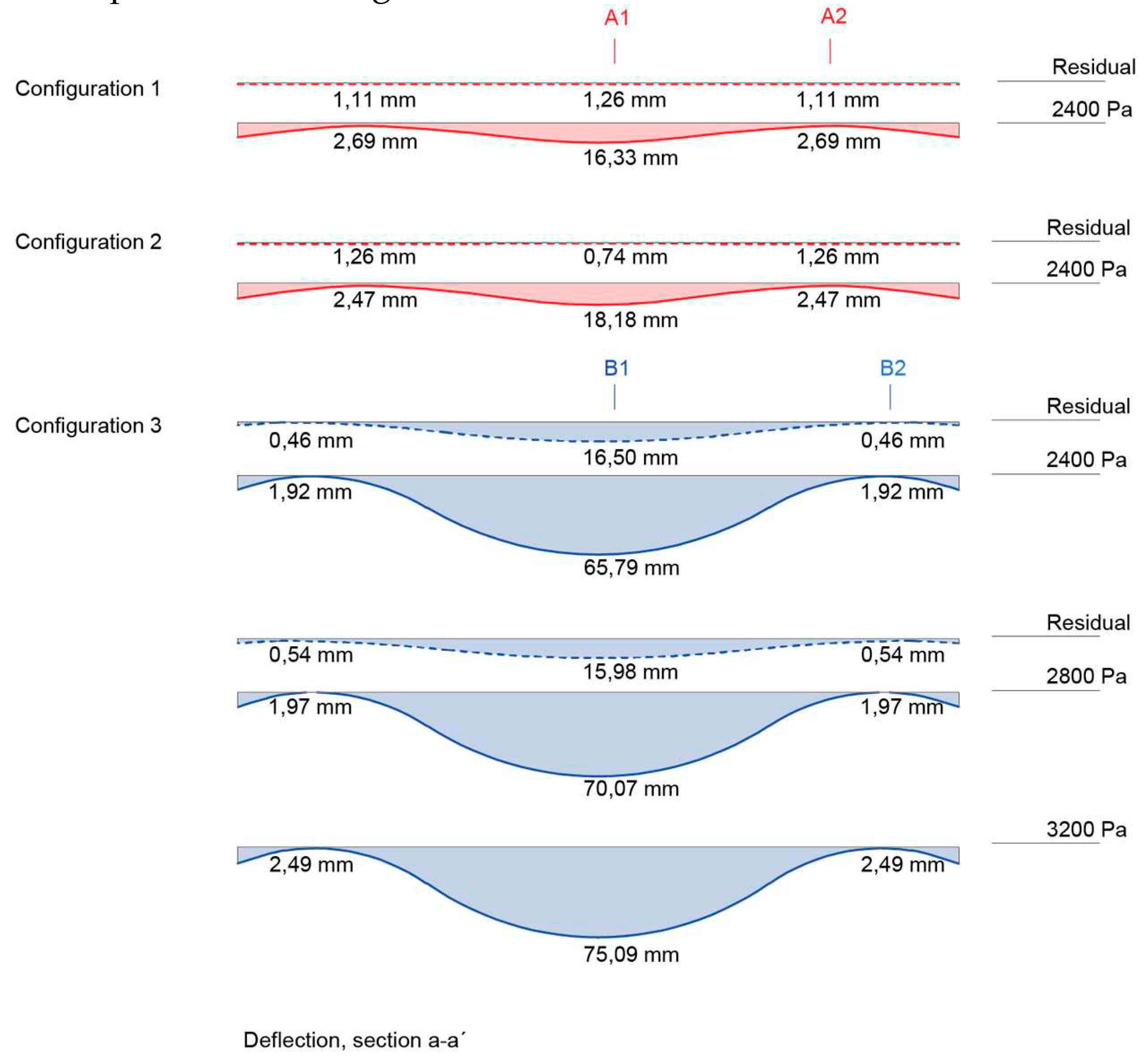 Preprints 89396 g009