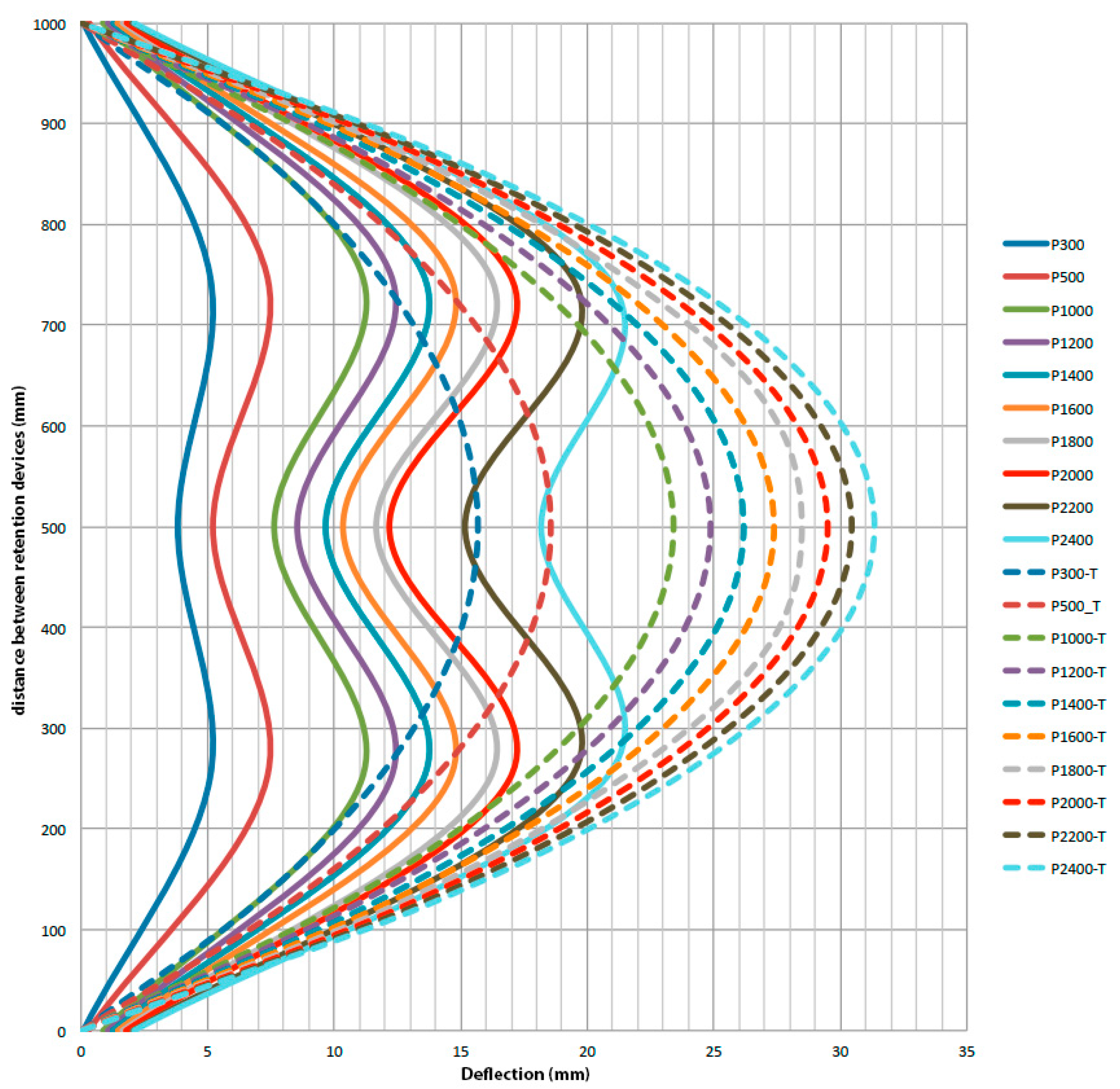 Preprints 89396 g012