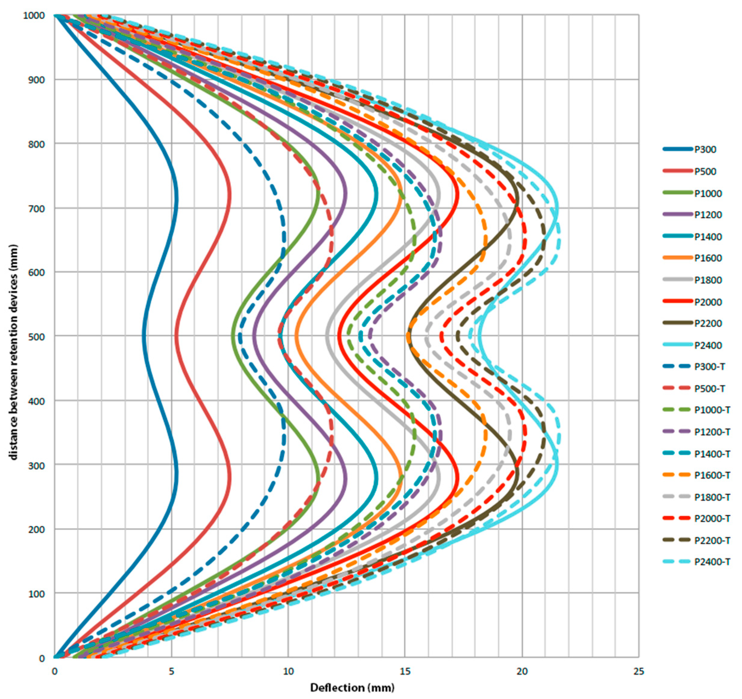 Preprints 89396 g013