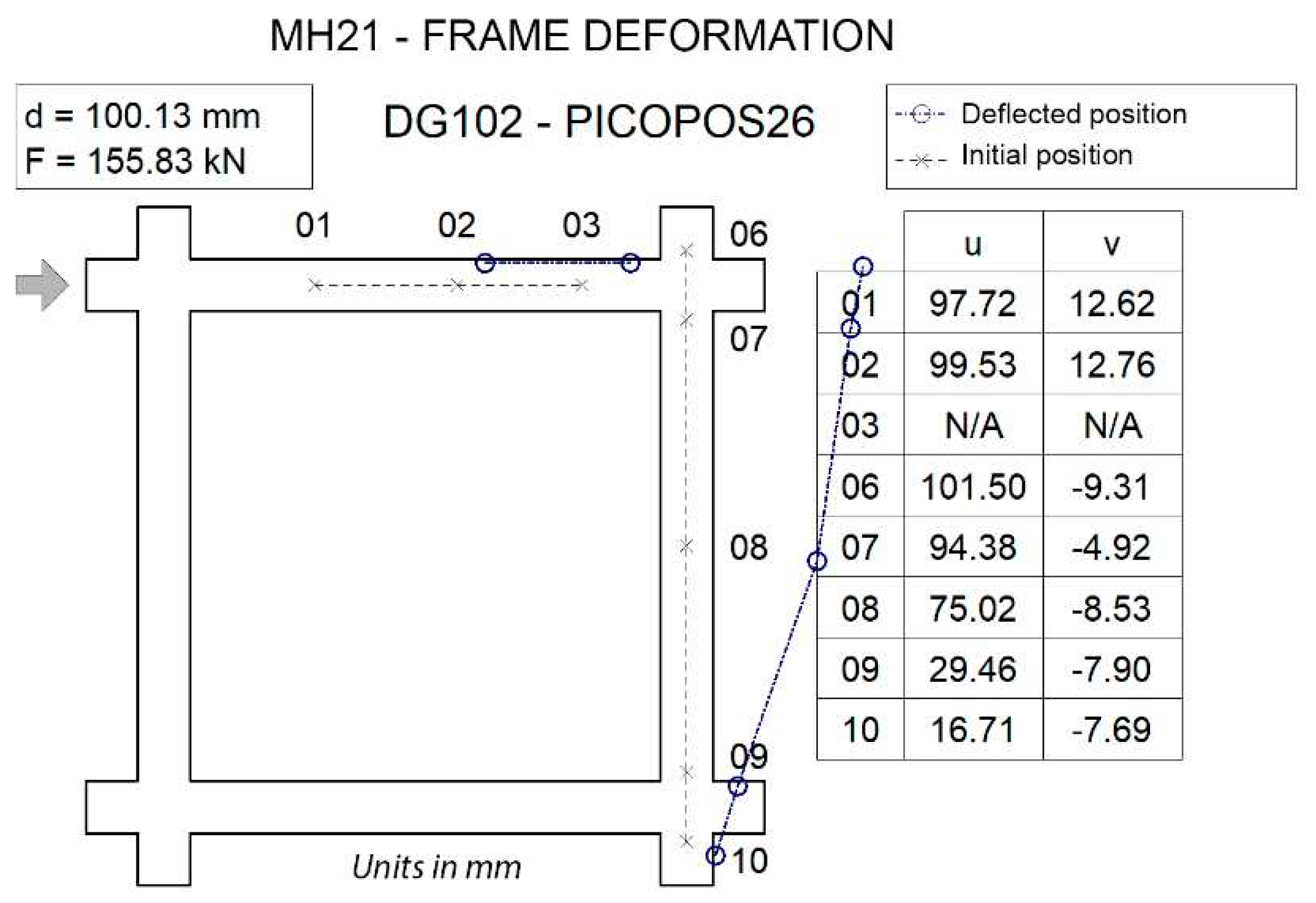 Preprints 89396 g020