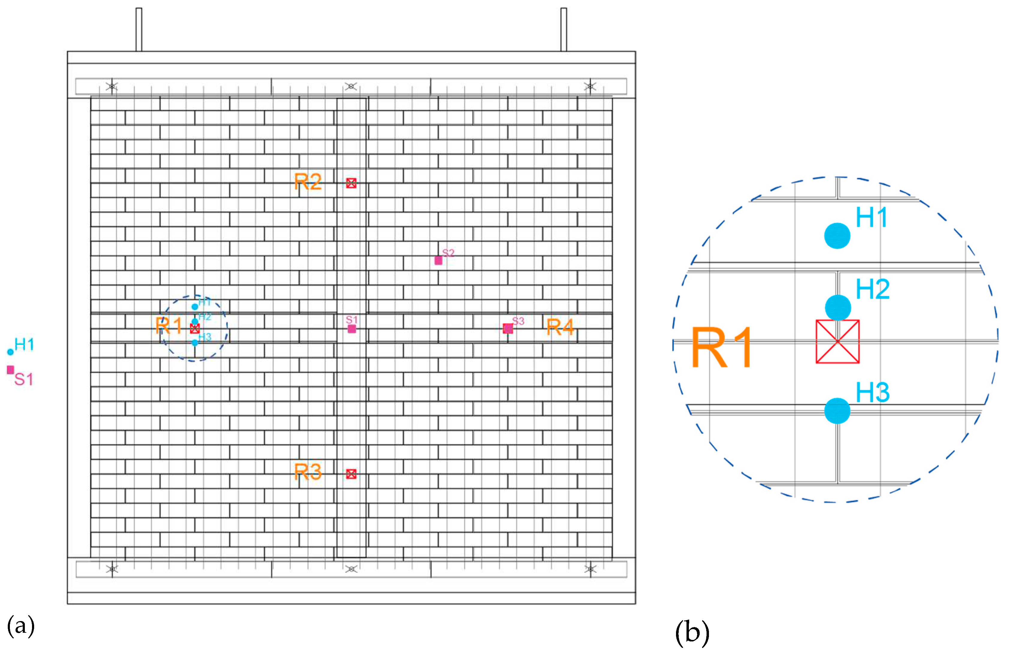 Preprints 89396 g022