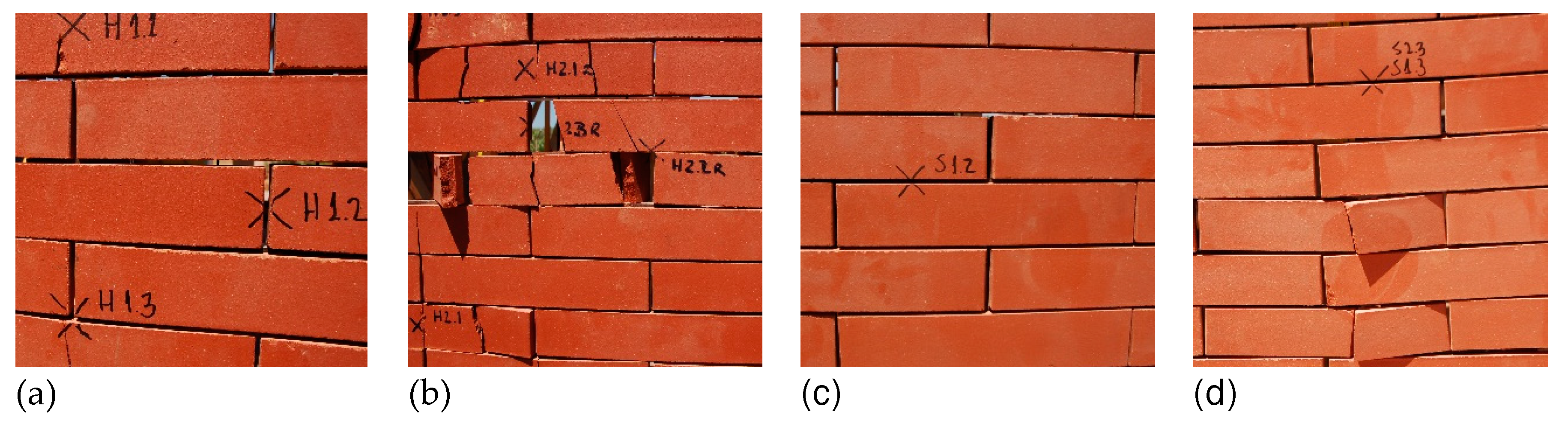 Preprints 89396 g024