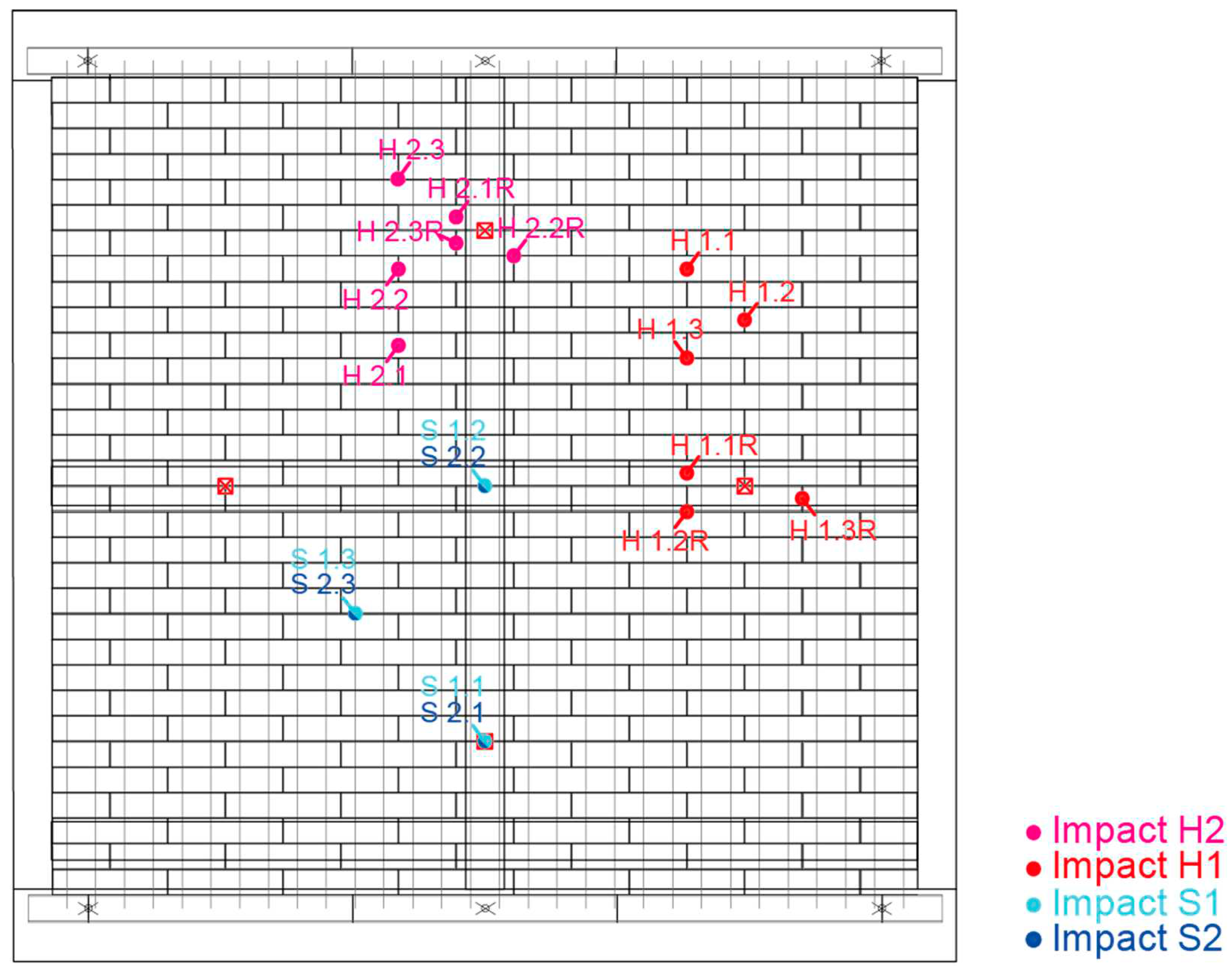 Preprints 89396 g025