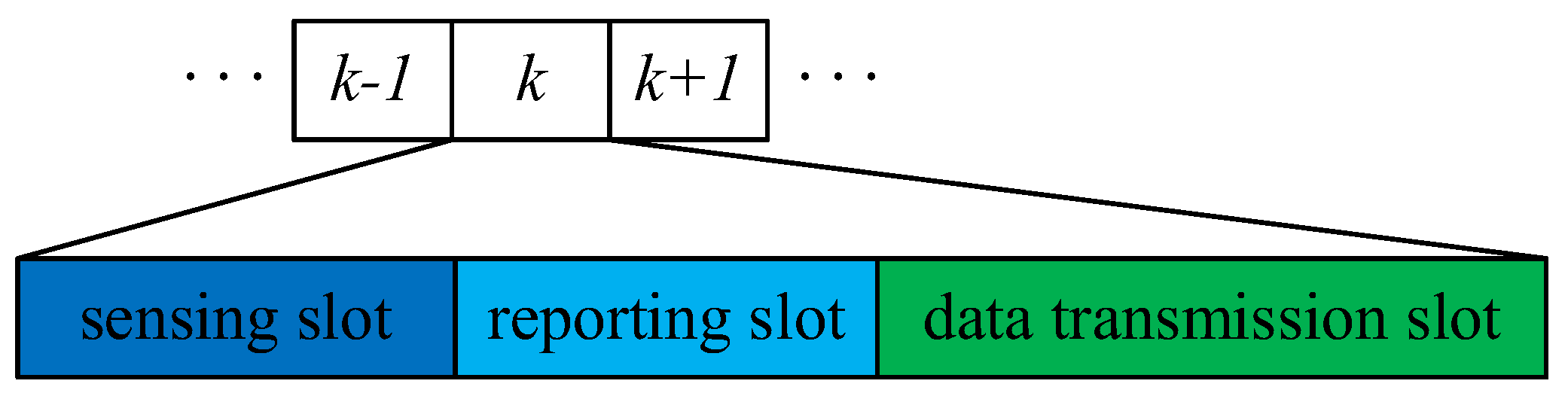 Preprints 112114 g002