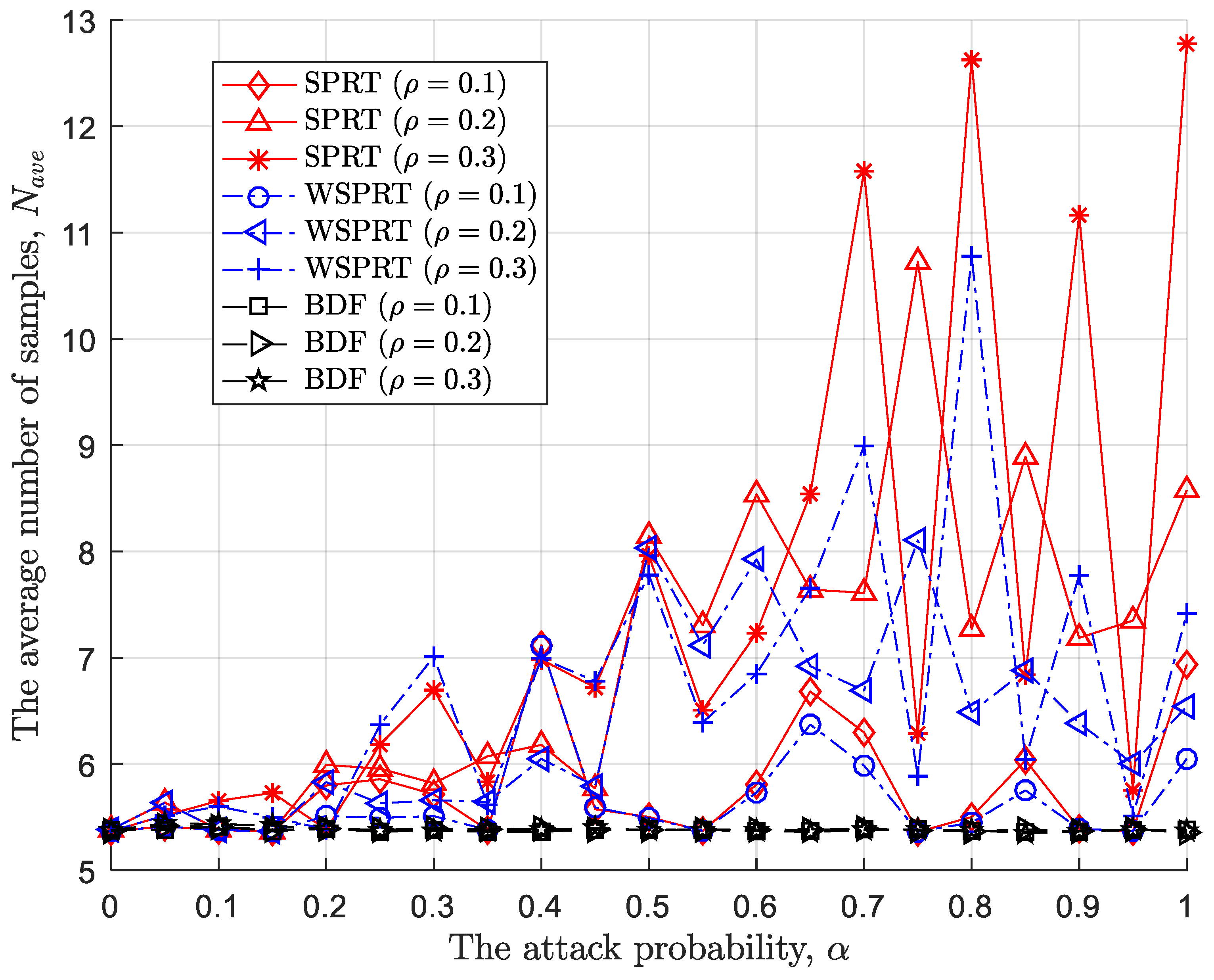 Preprints 112114 g008