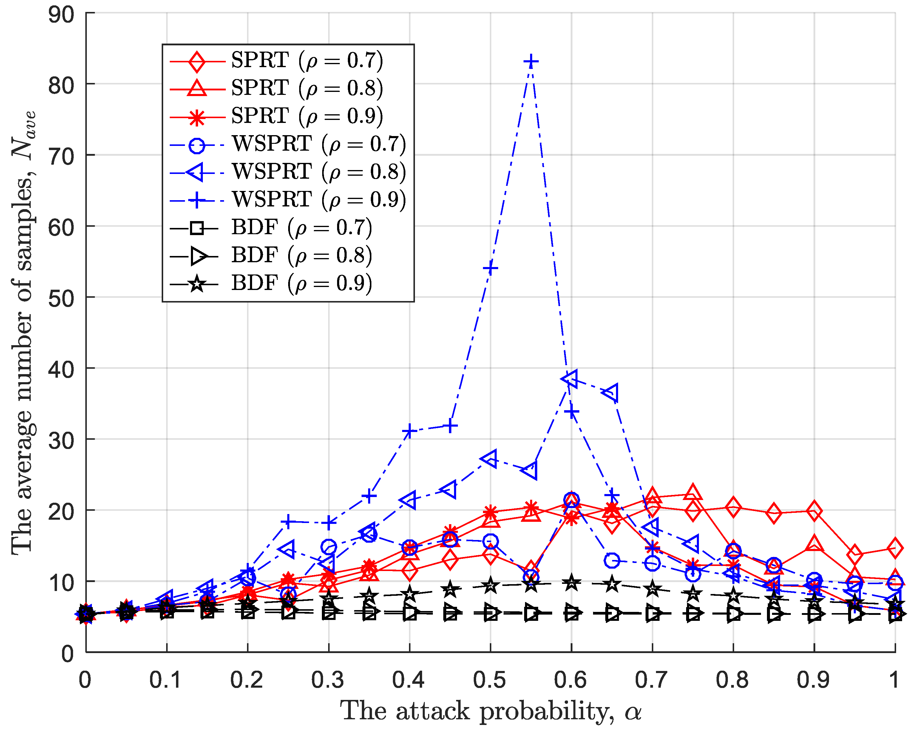 Preprints 112114 g009