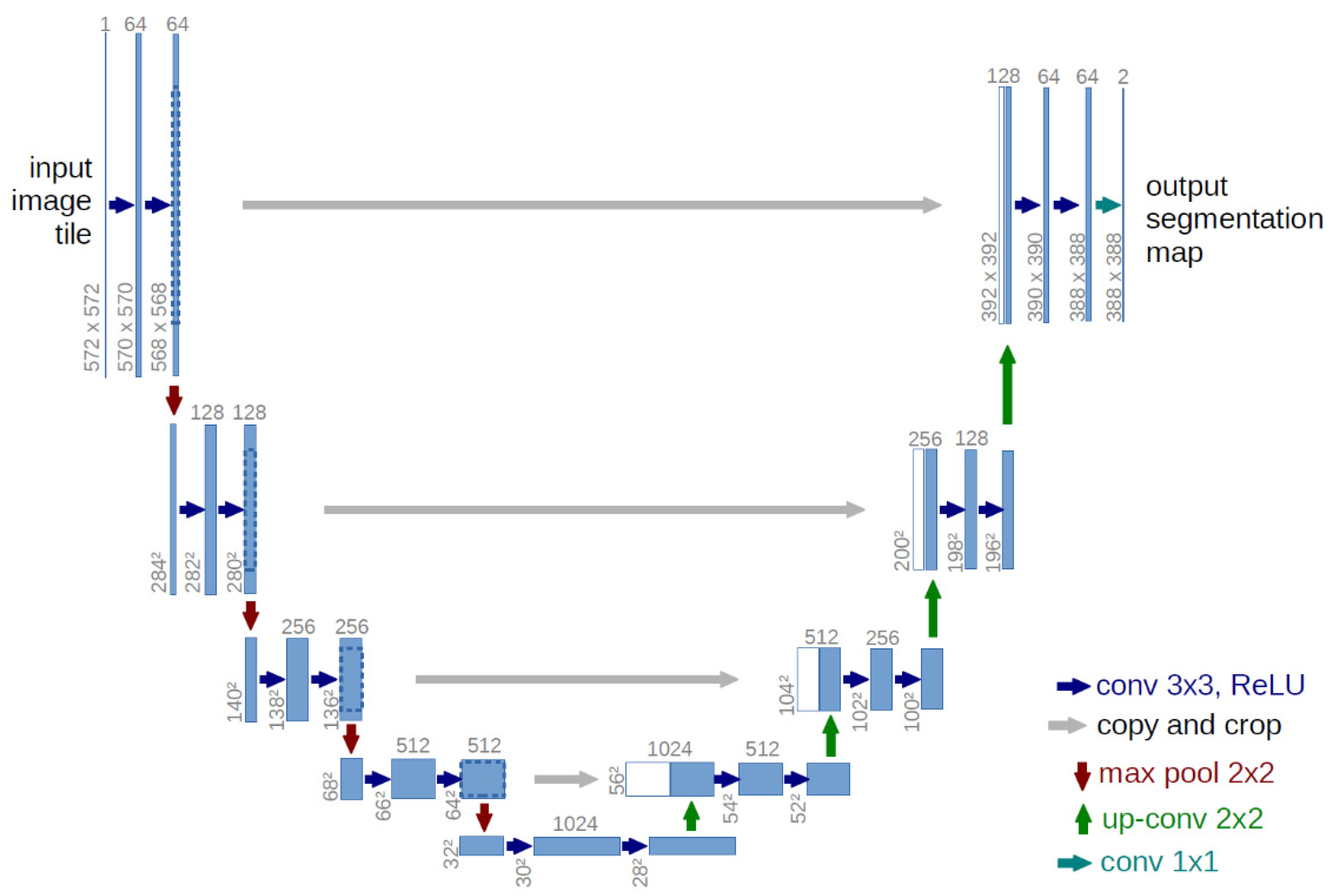 Preprints 78296 g005