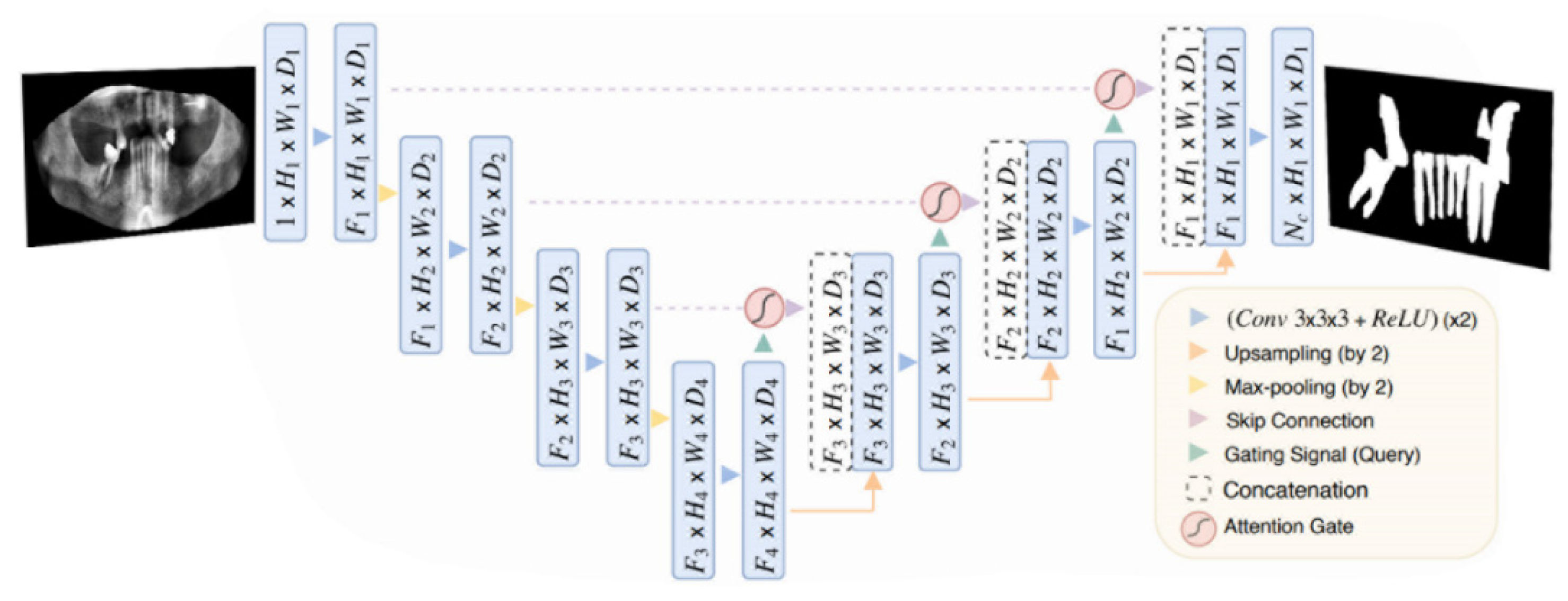 Preprints 78296 g006