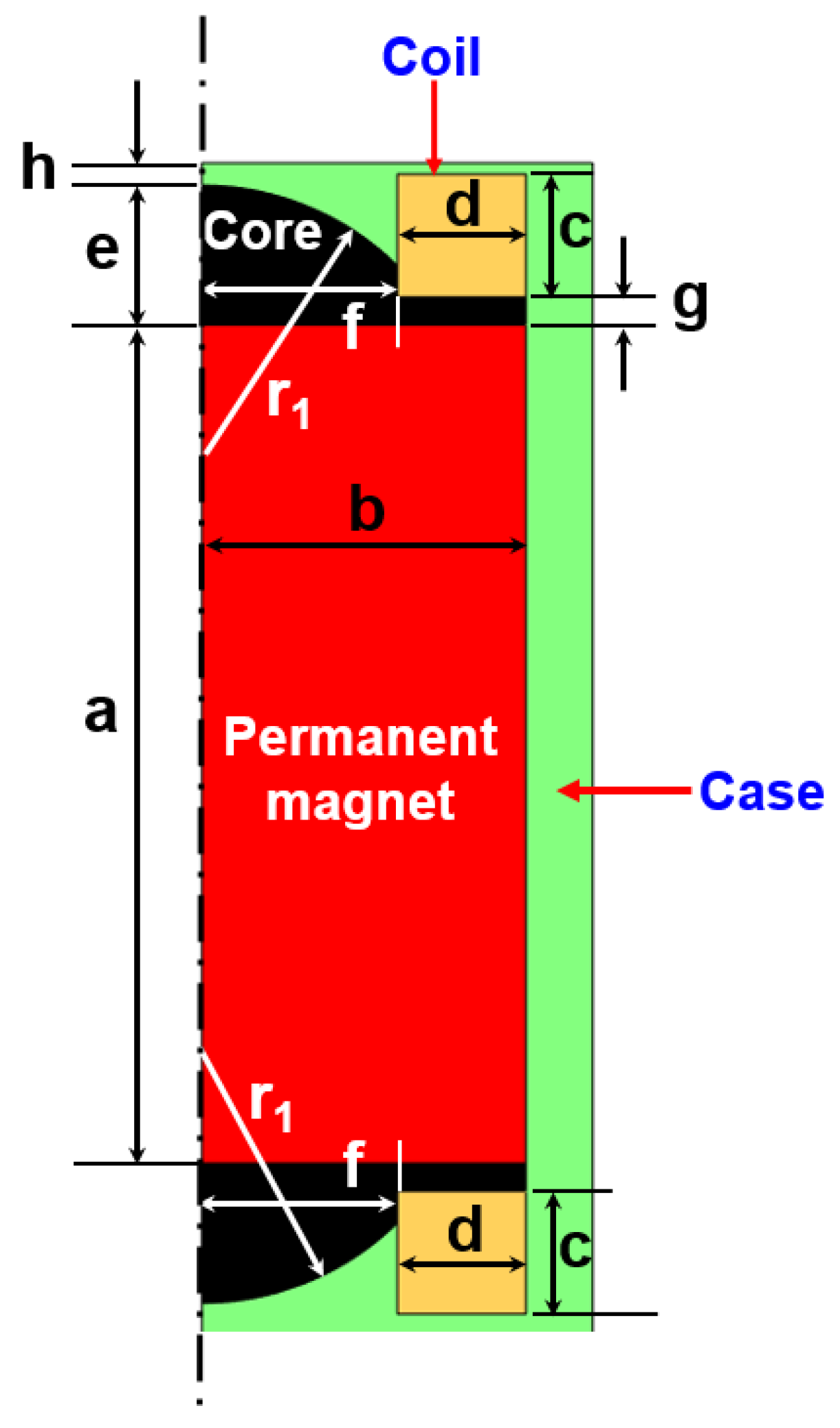 Preprints 72816 g002