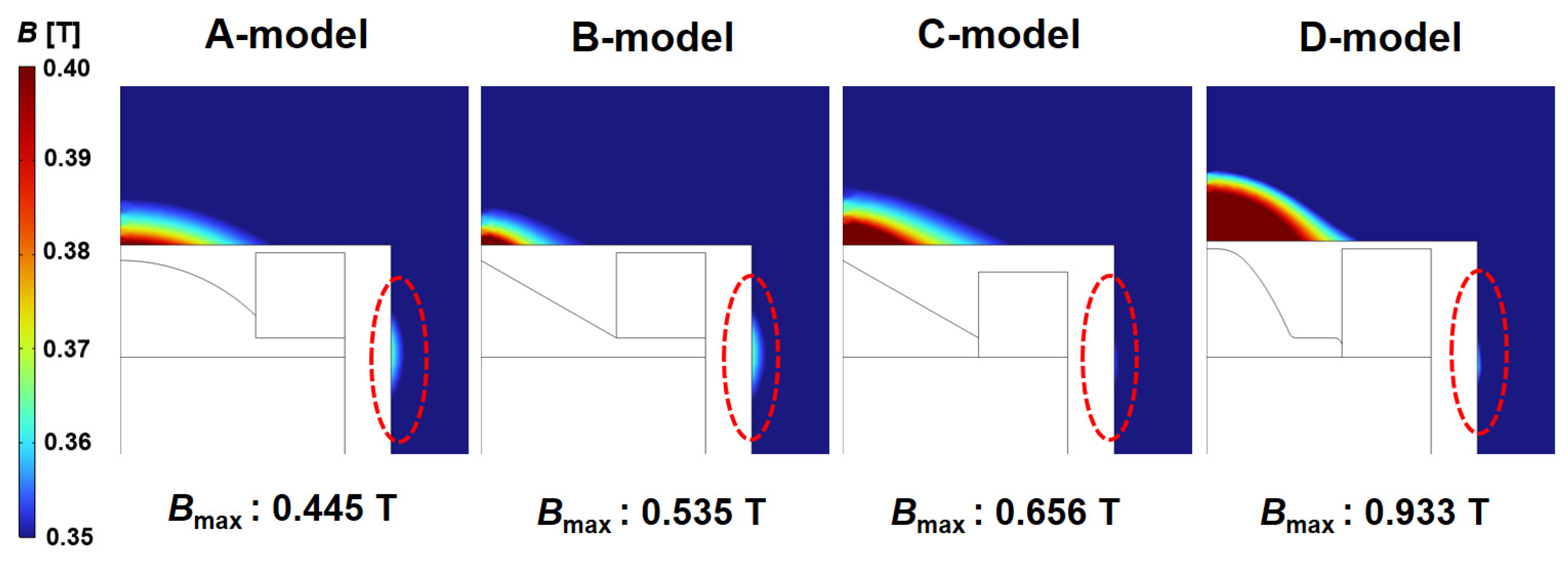 Preprints 72816 g006