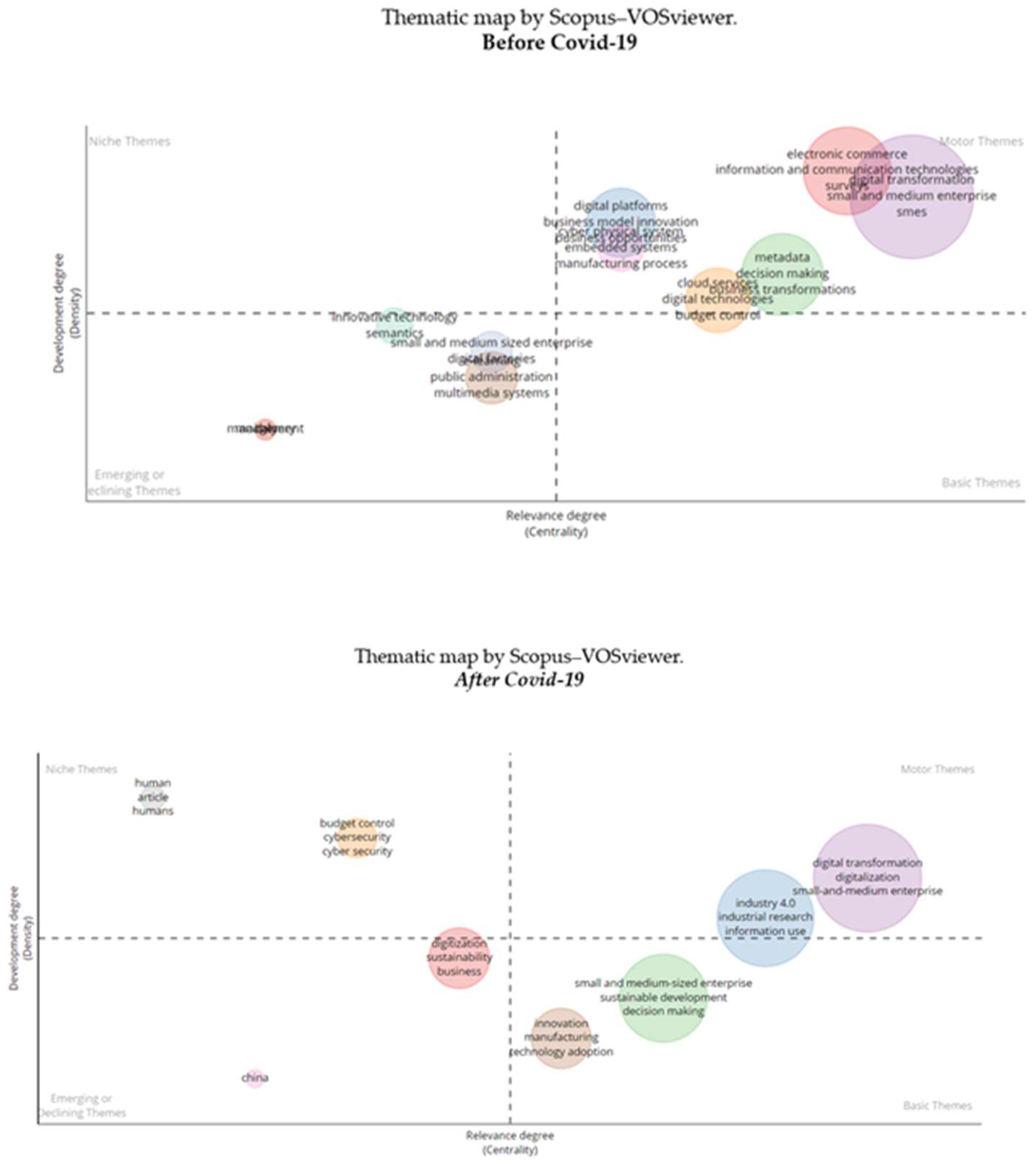 Preprints 120846 g009