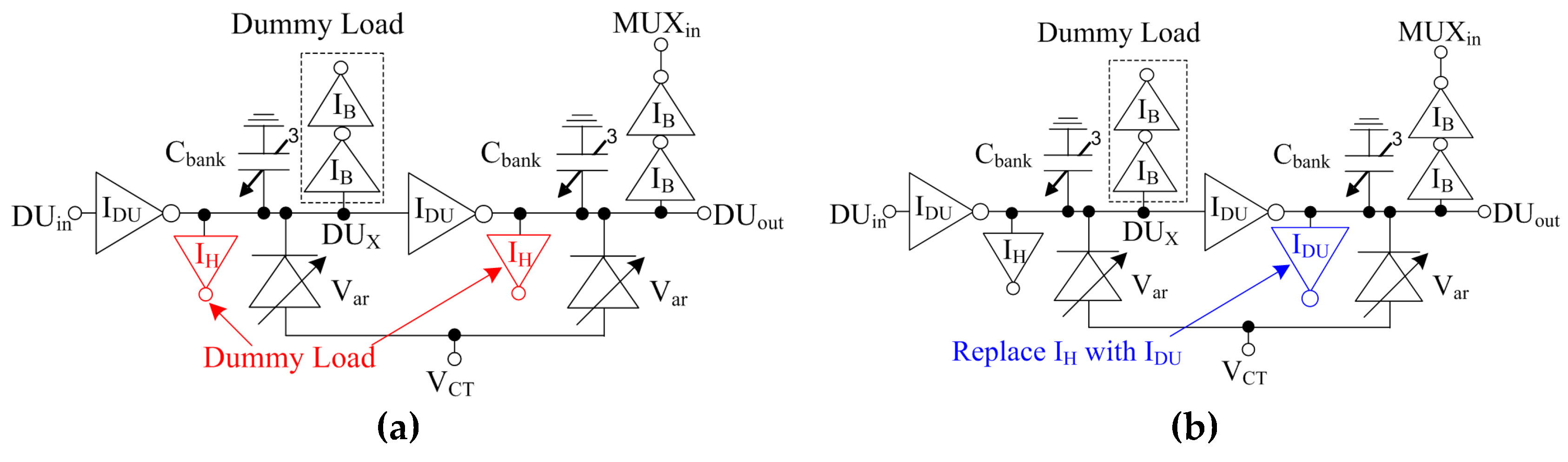 Preprints 120036 g011