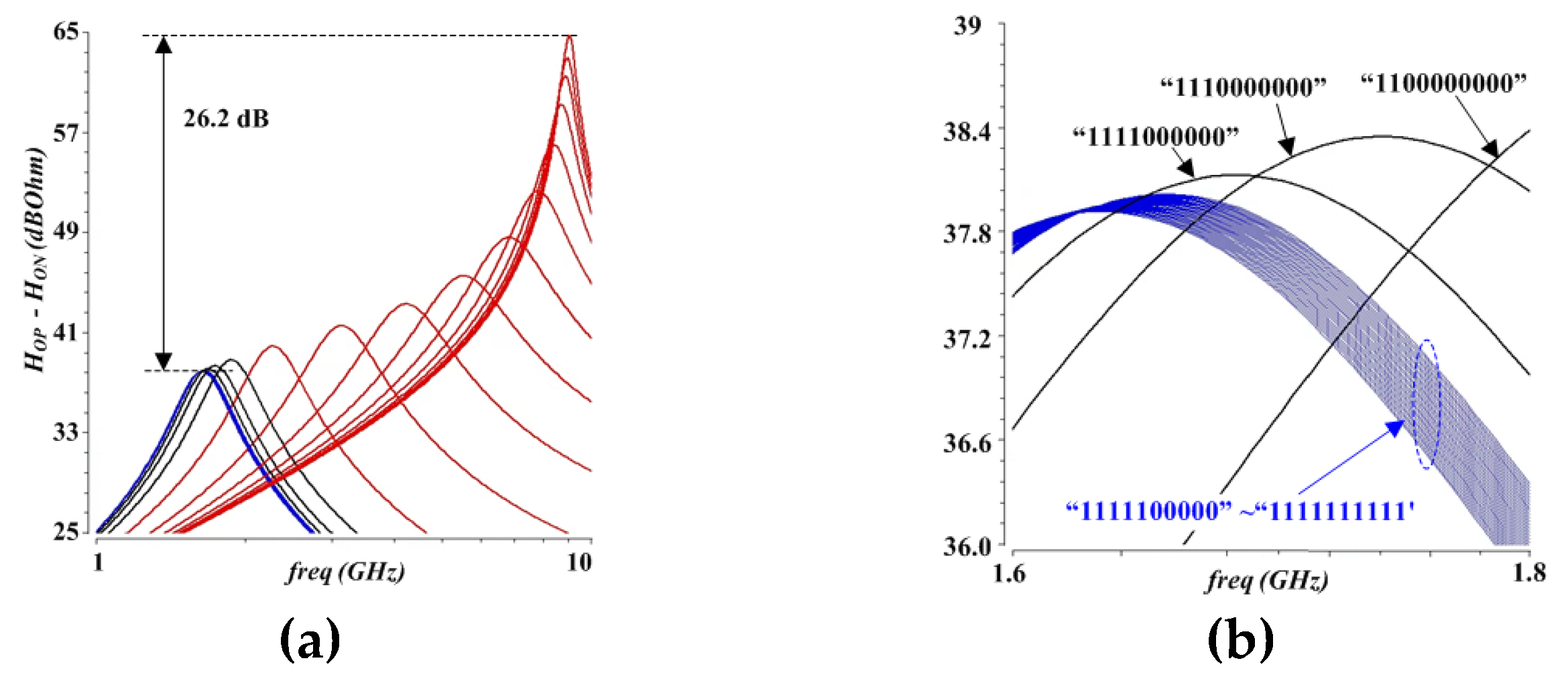 Preprints 120036 g019