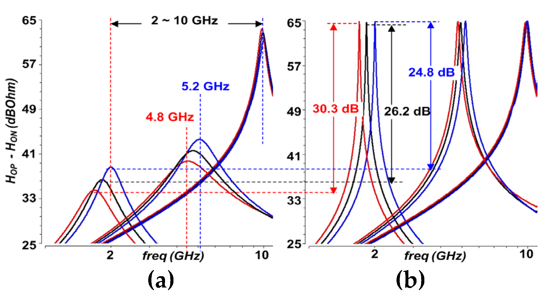 Preprints 120036 g020