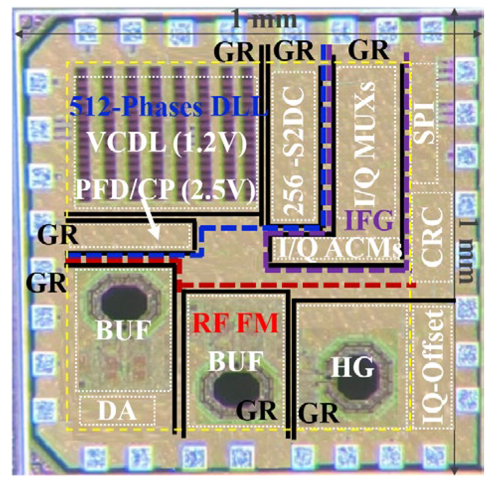 Preprints 120036 g024