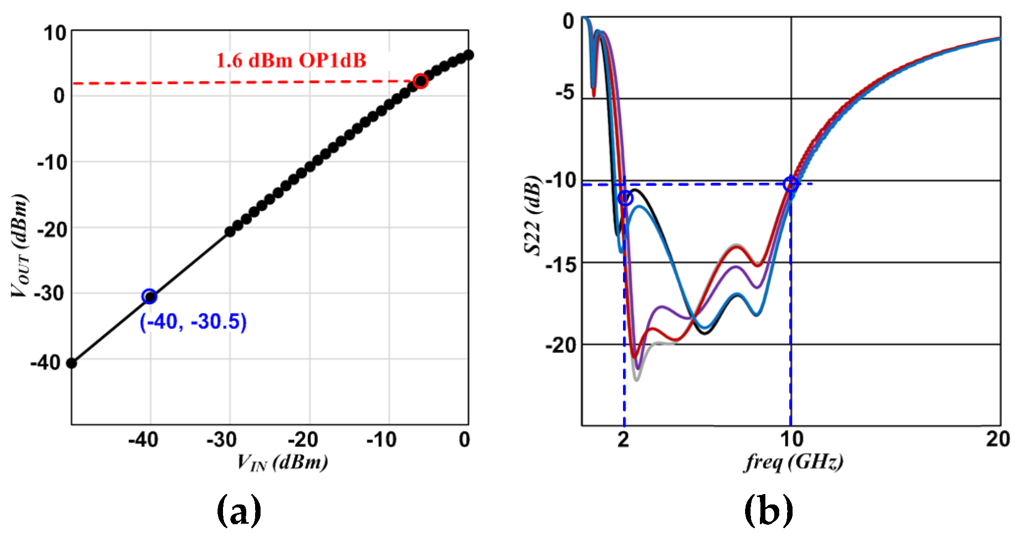 Preprints 120036 g028