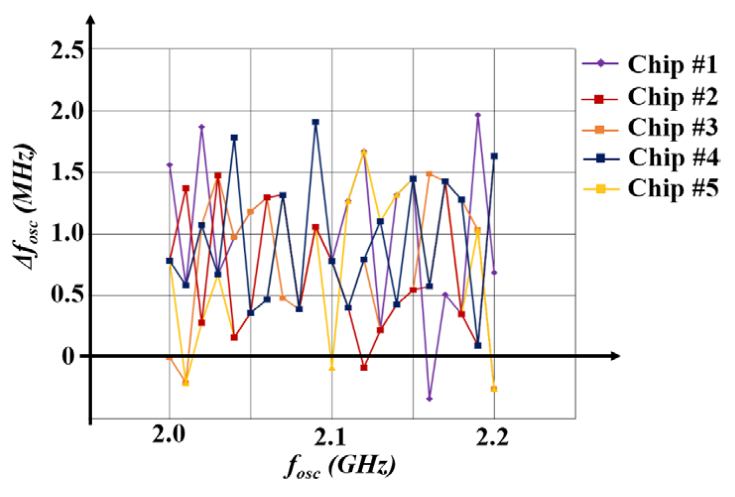 Preprints 120036 g030