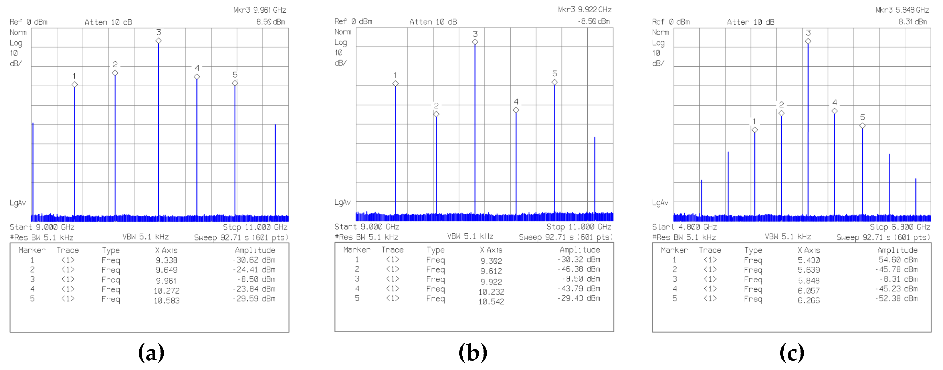 Preprints 120036 g031a