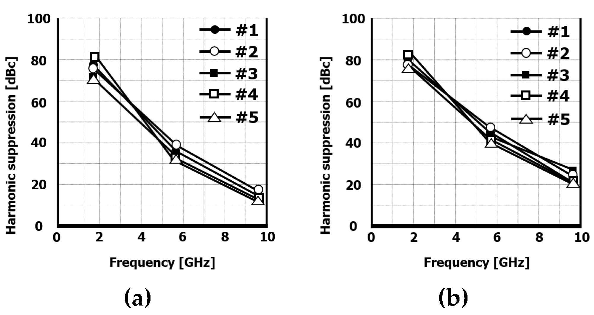 Preprints 120036 g032