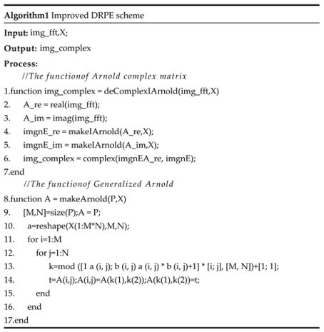 Preprints 103385 i001