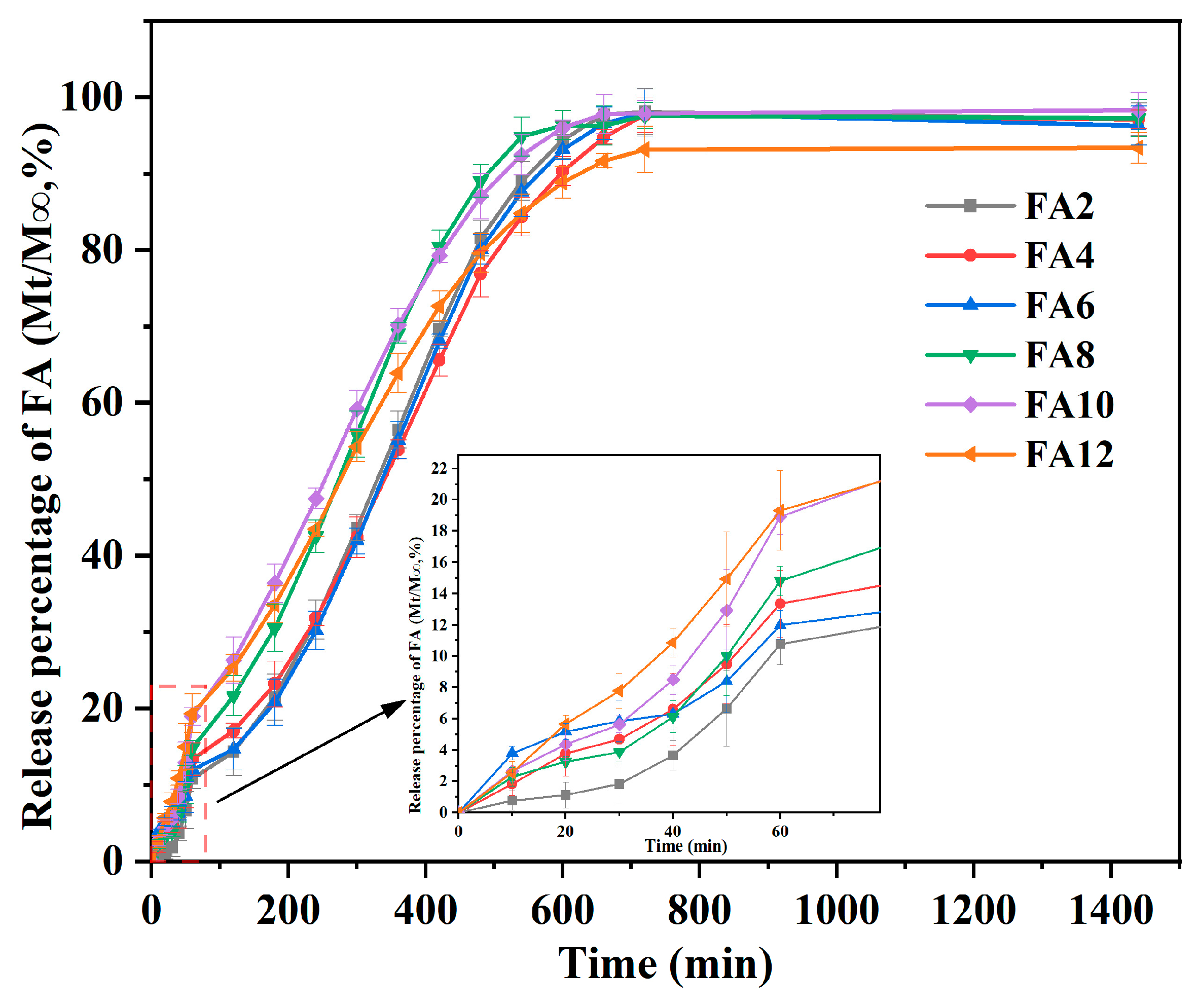 Preprints 78500 g004