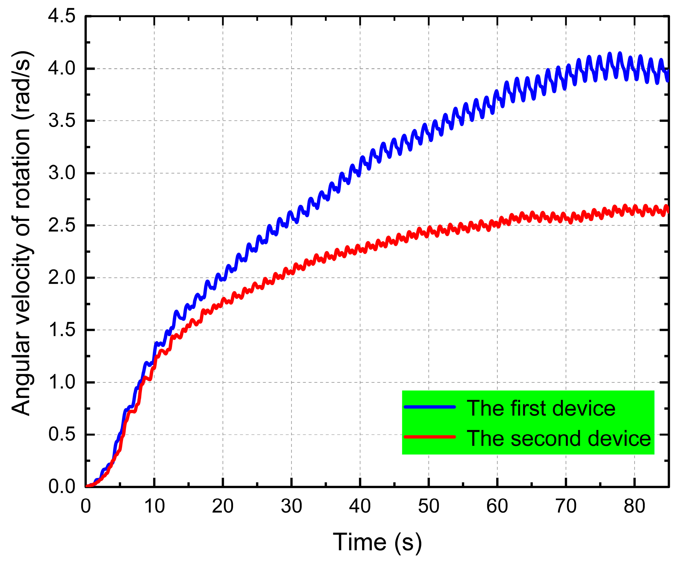 Preprints 86438 g010