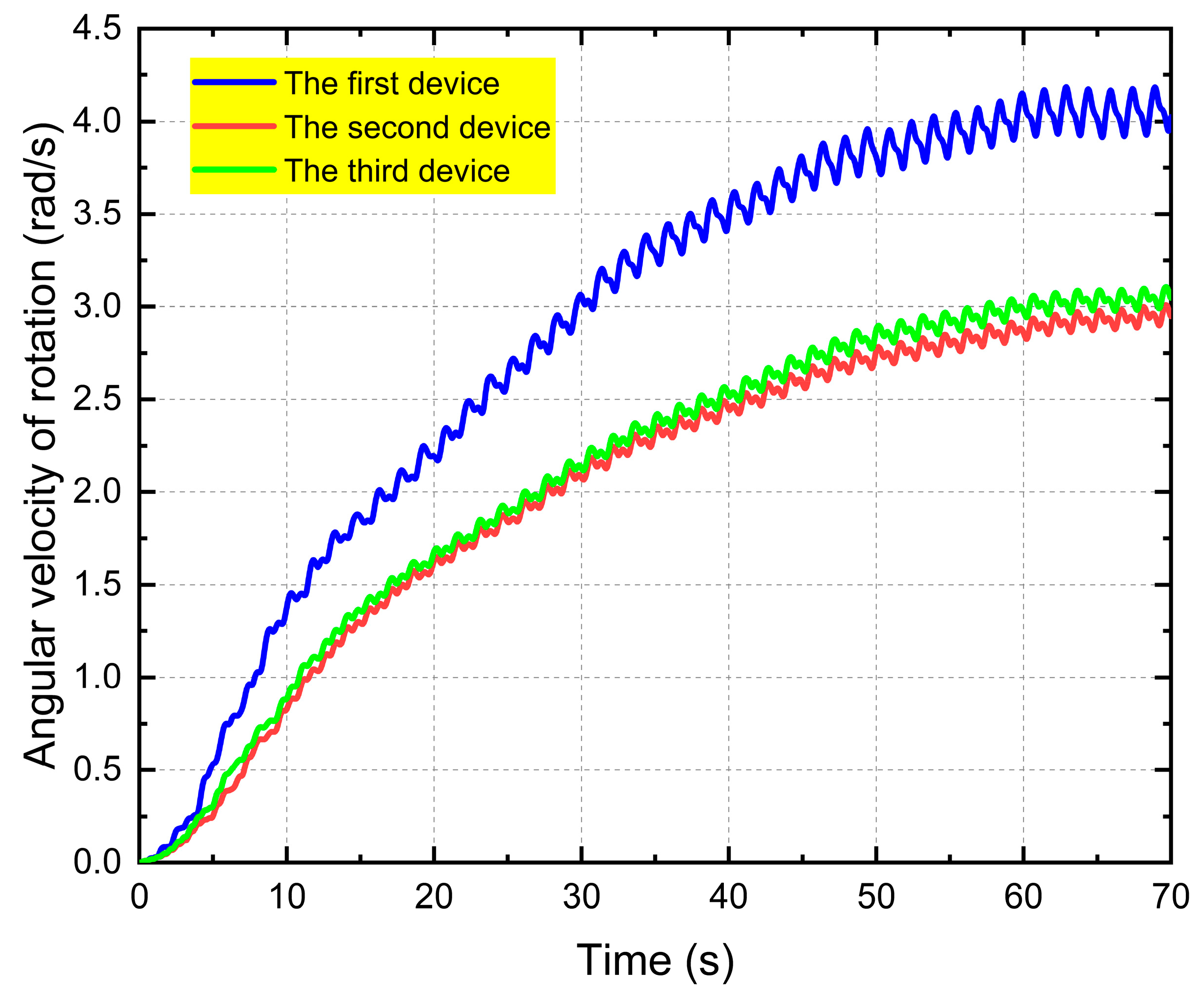 Preprints 86438 g014