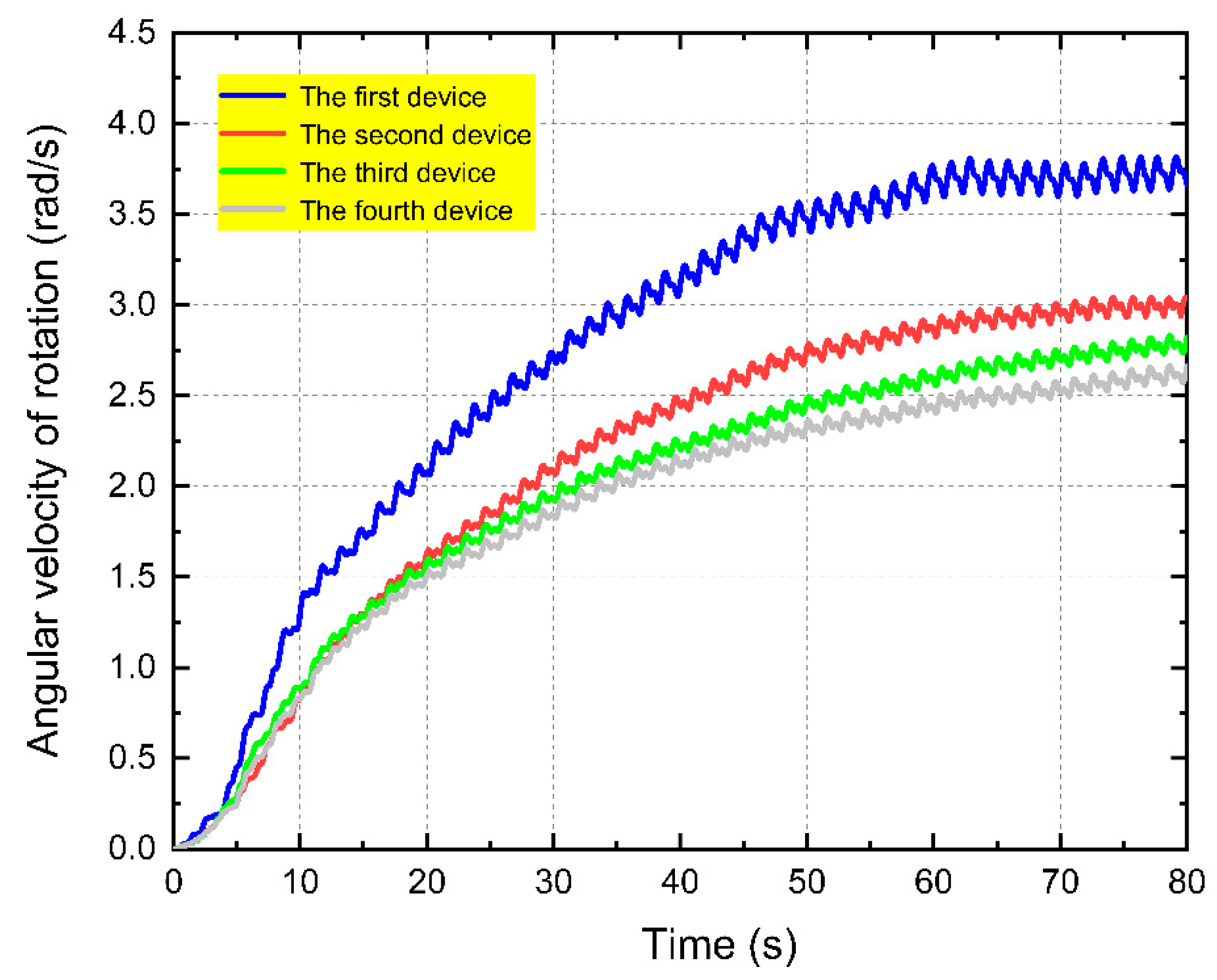 Preprints 86438 g018