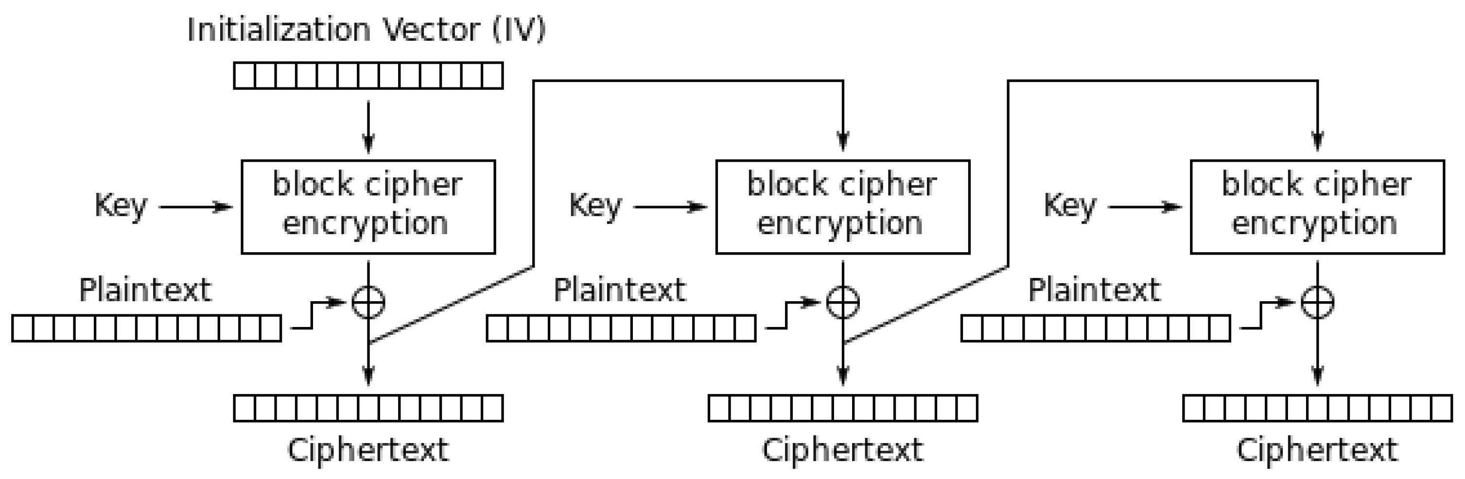 Preprints 102583 g001