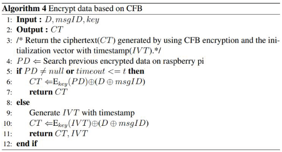 Preprints 102583 i005