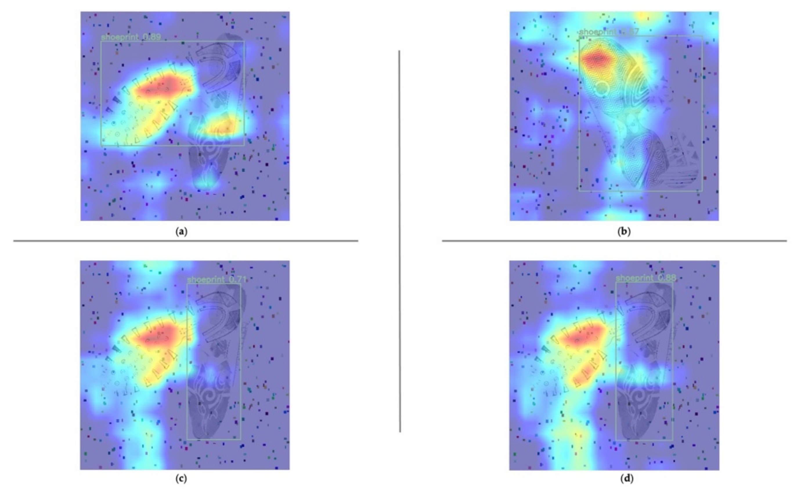 Preprints 108047 g008