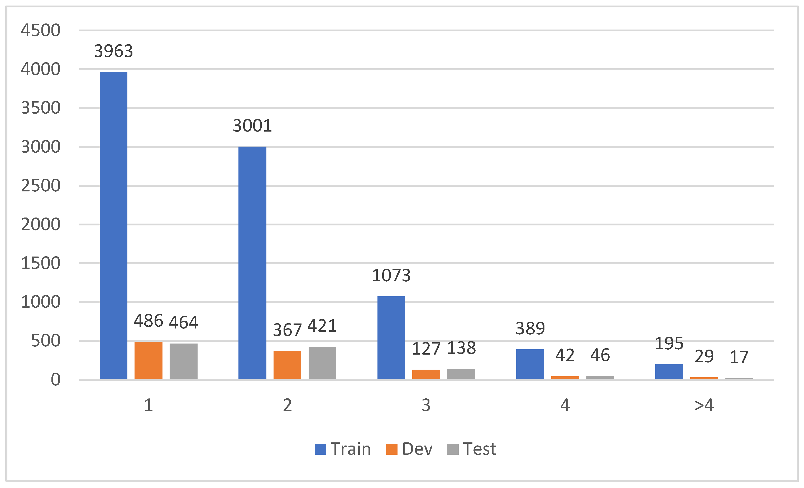 Preprints 73503 g004