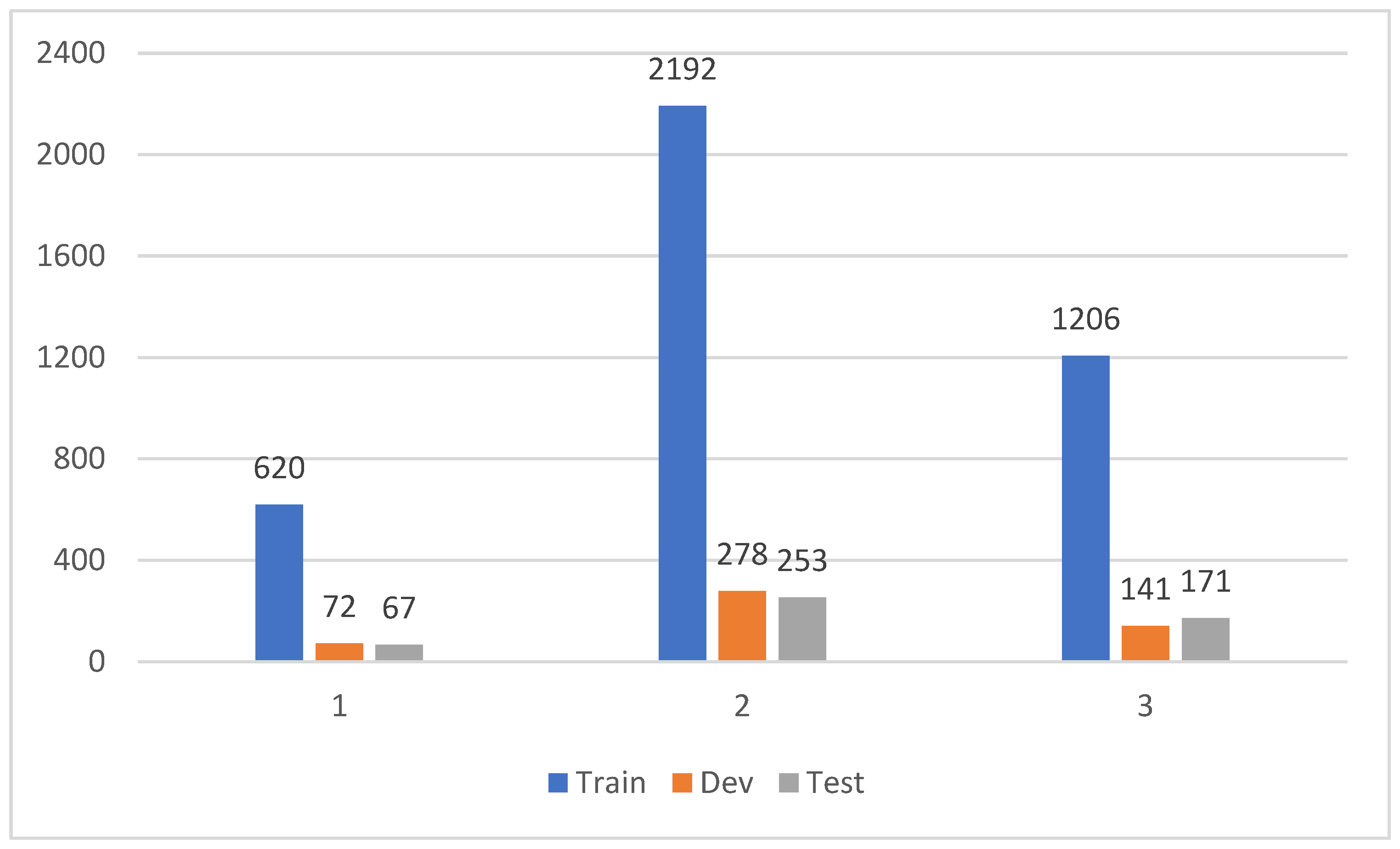 Preprints 73503 g005