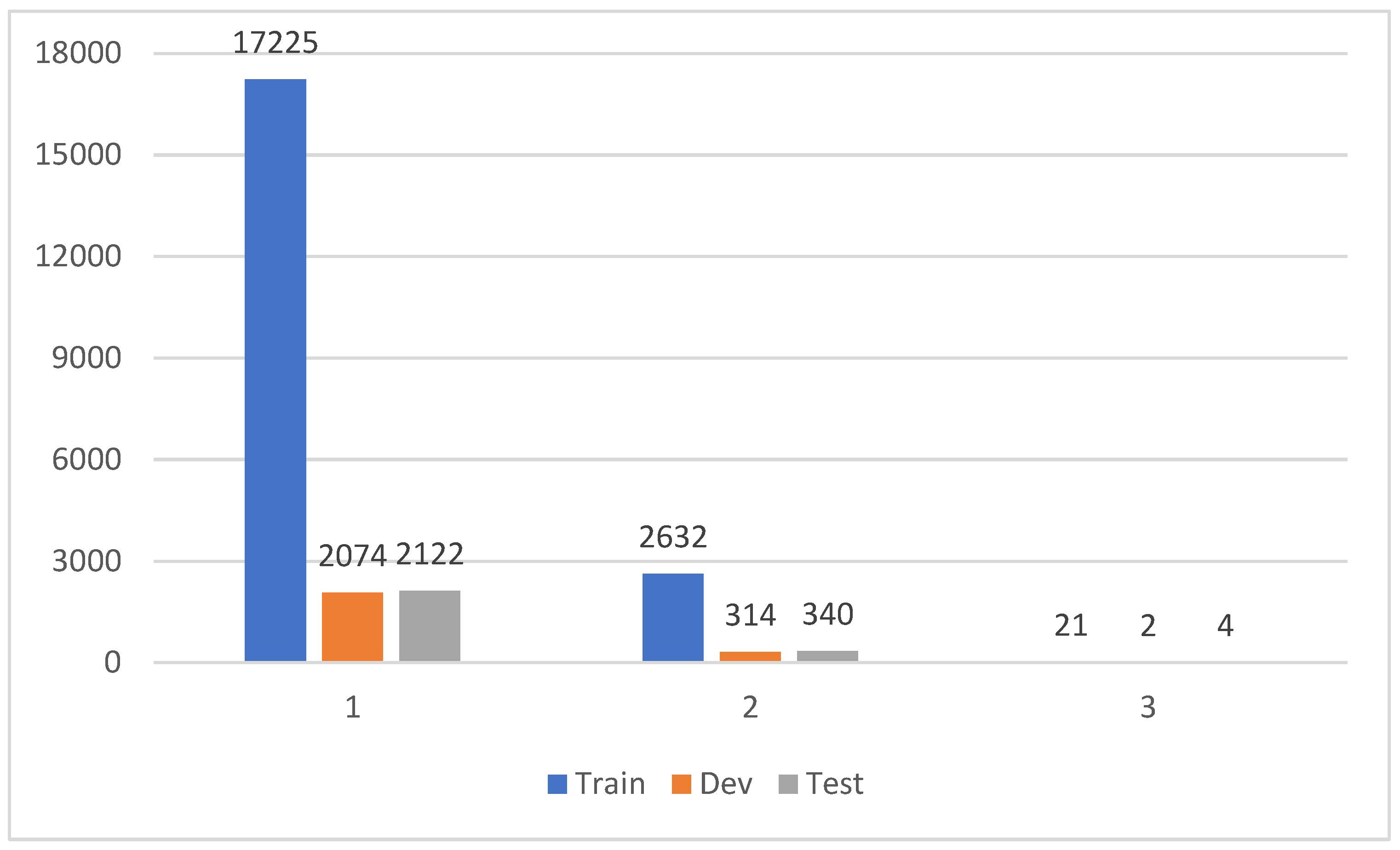 Preprints 73503 g006