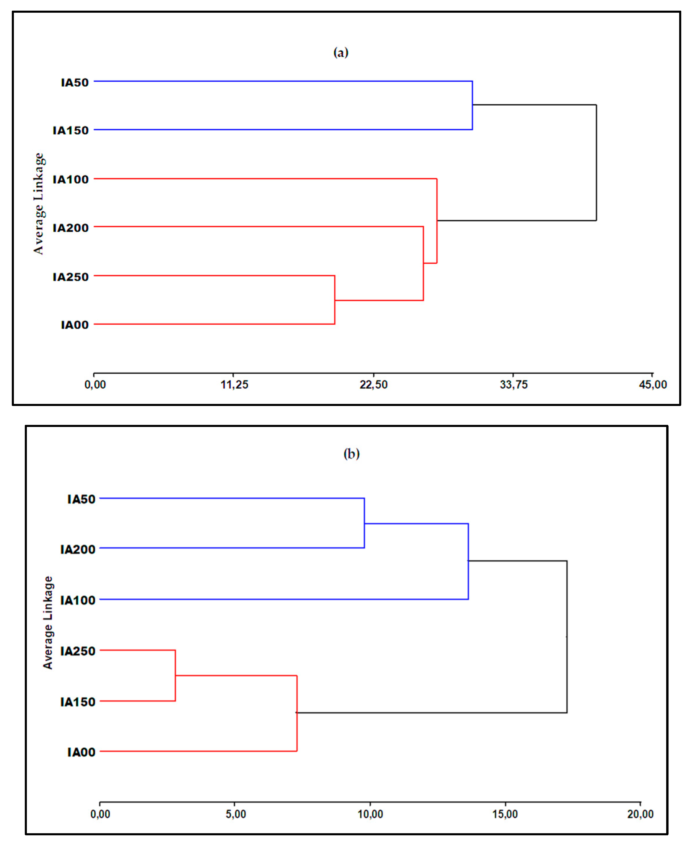 Preprints 80955 g004