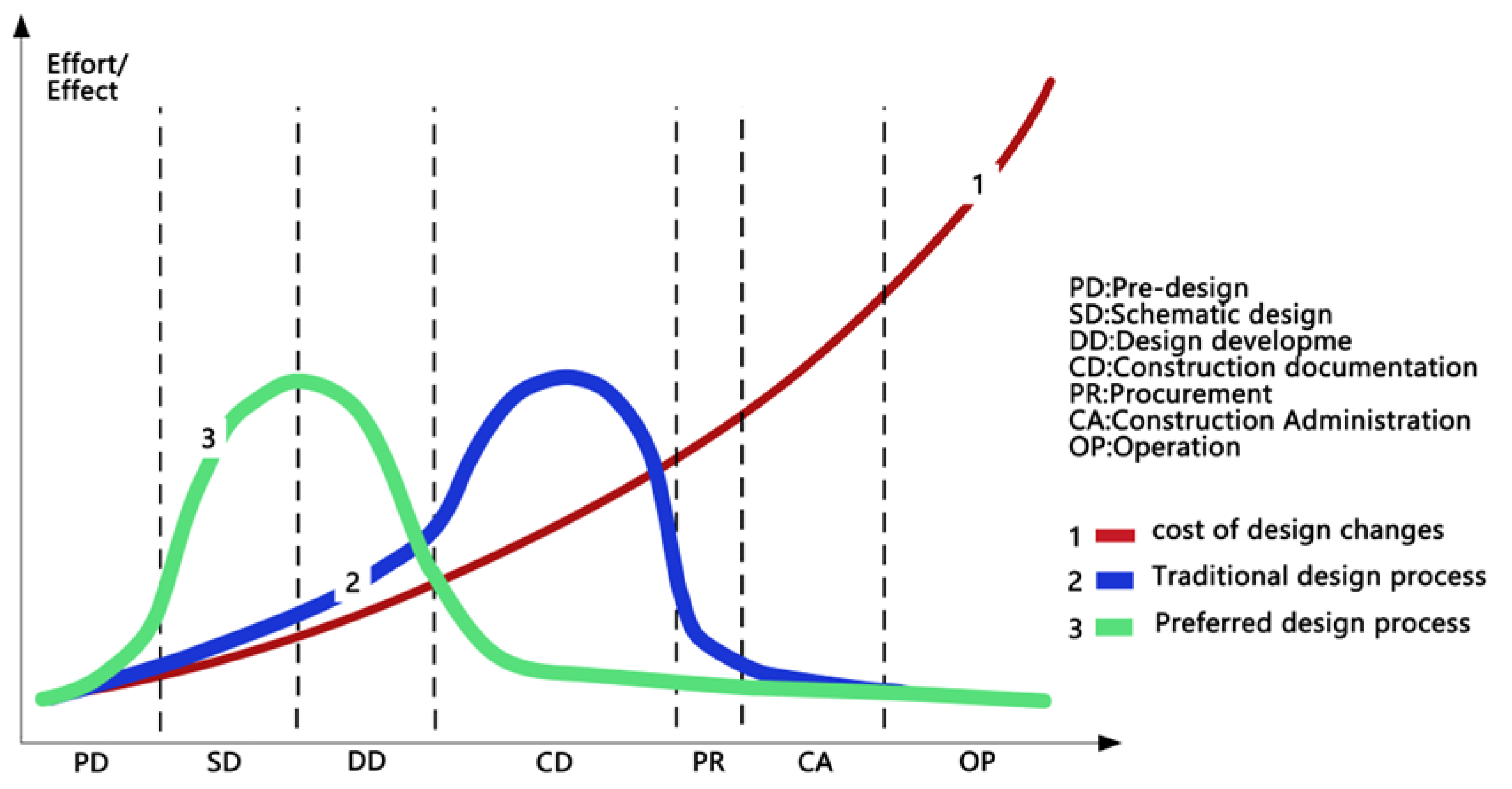 Preprints 72176 g001