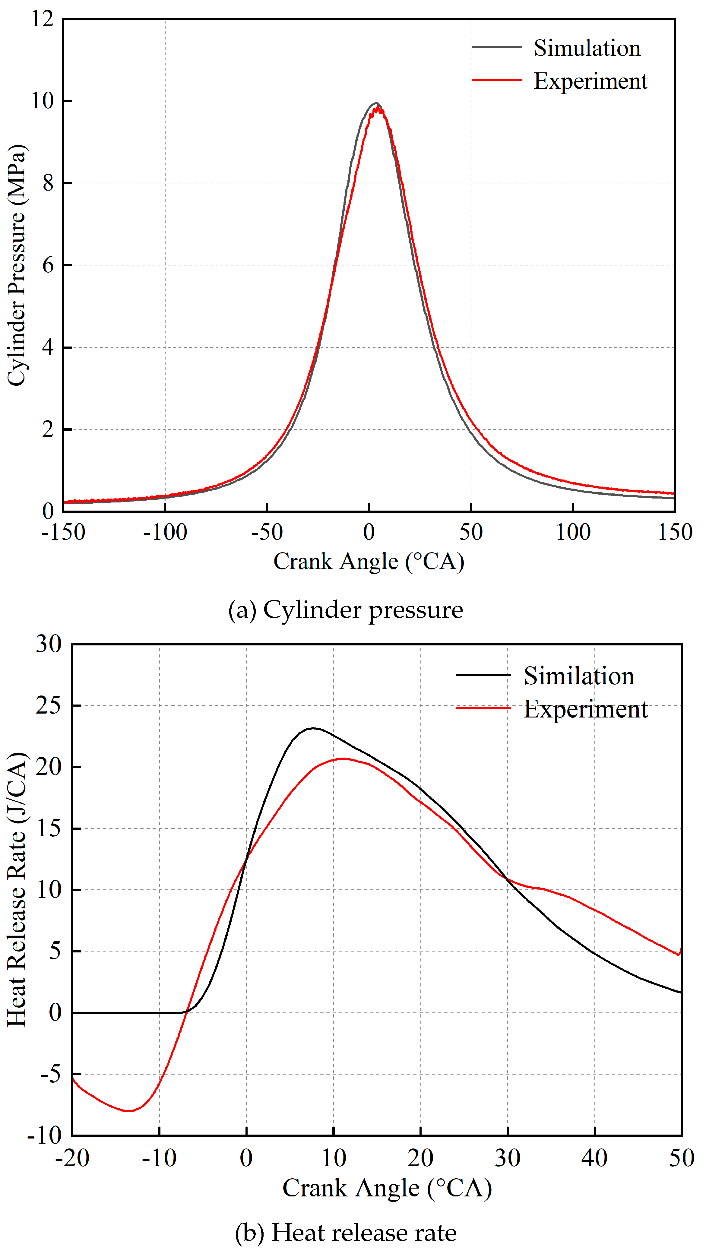 Preprints 112100 g006