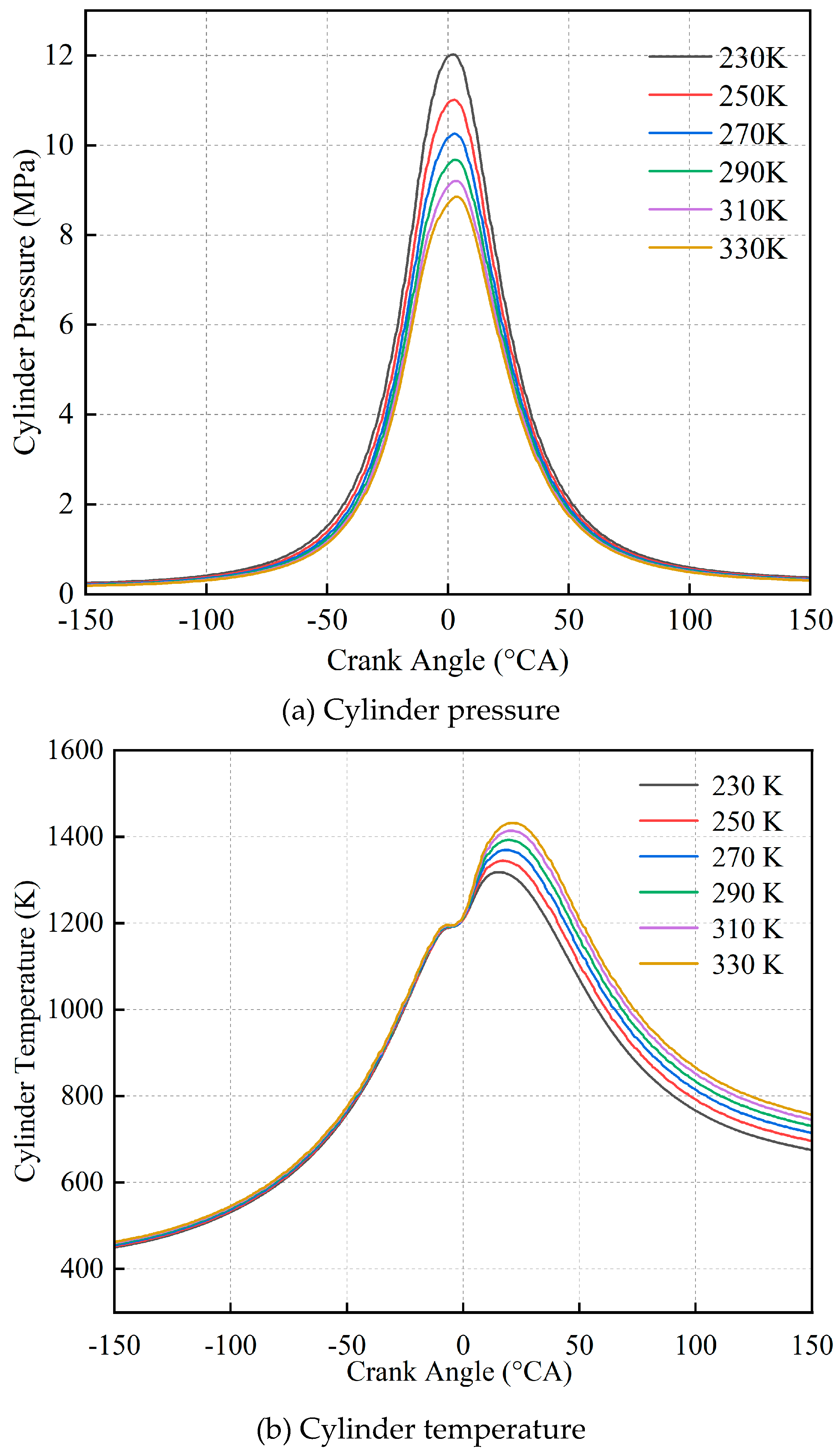 Preprints 112100 g007