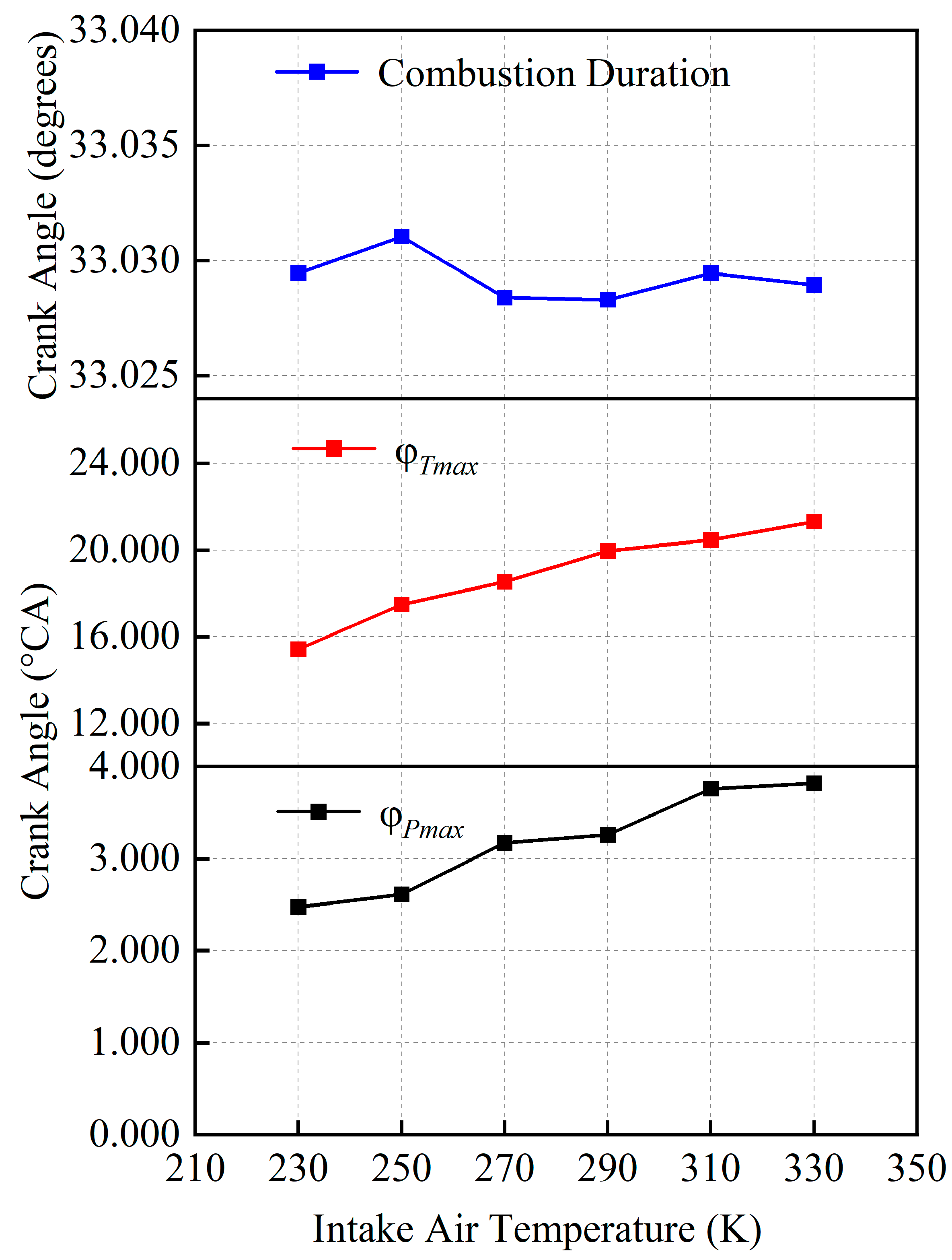 Preprints 112100 g009