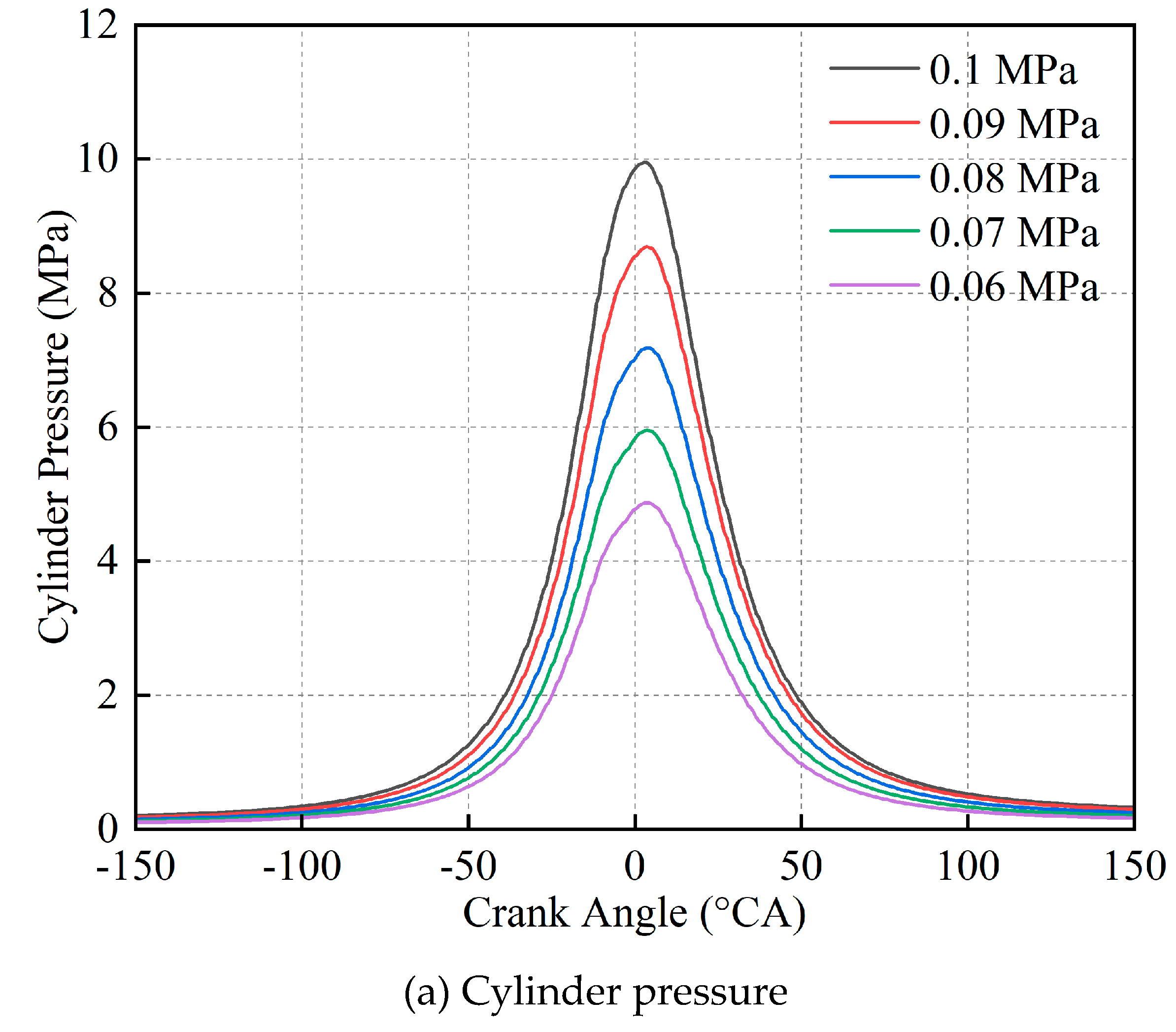 Preprints 112100 g010a