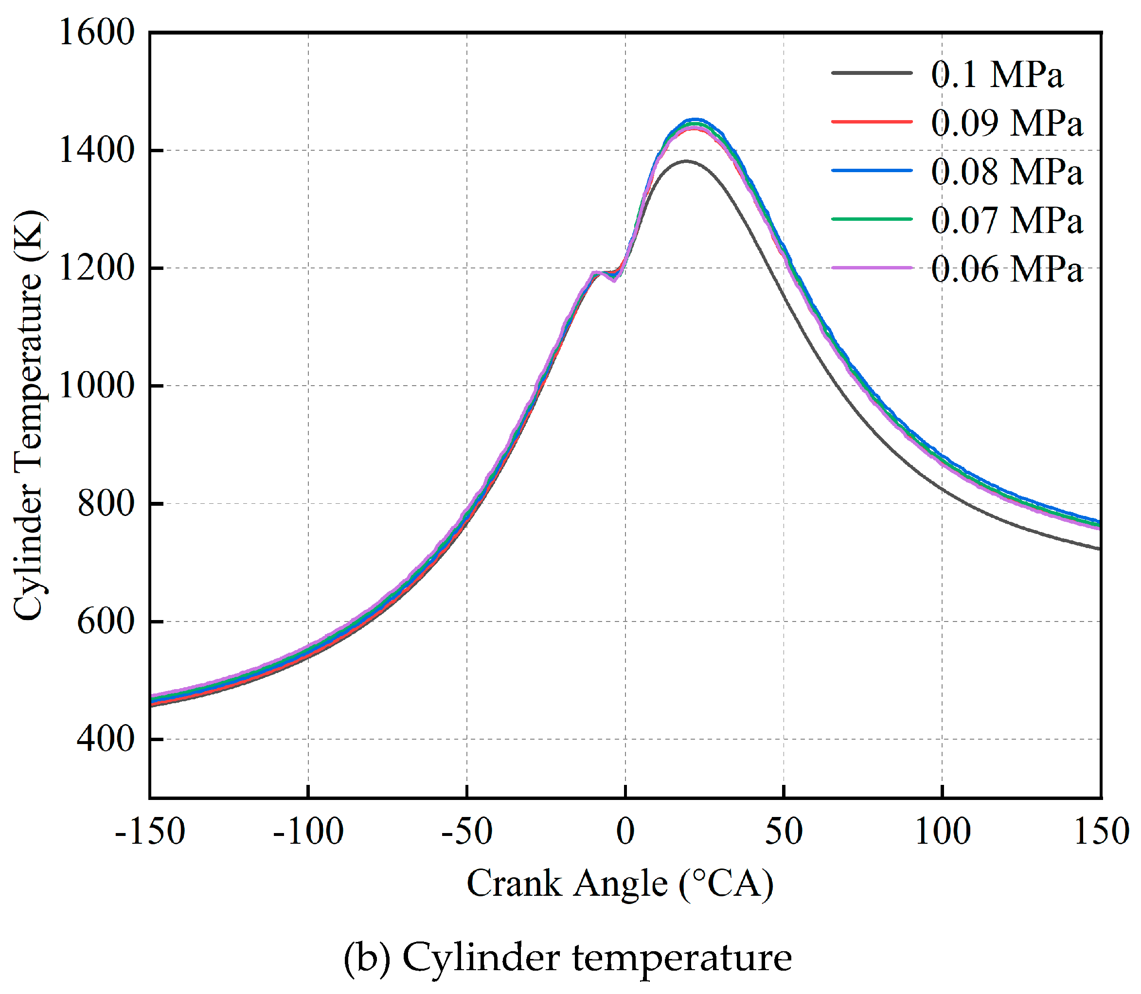 Preprints 112100 g010b