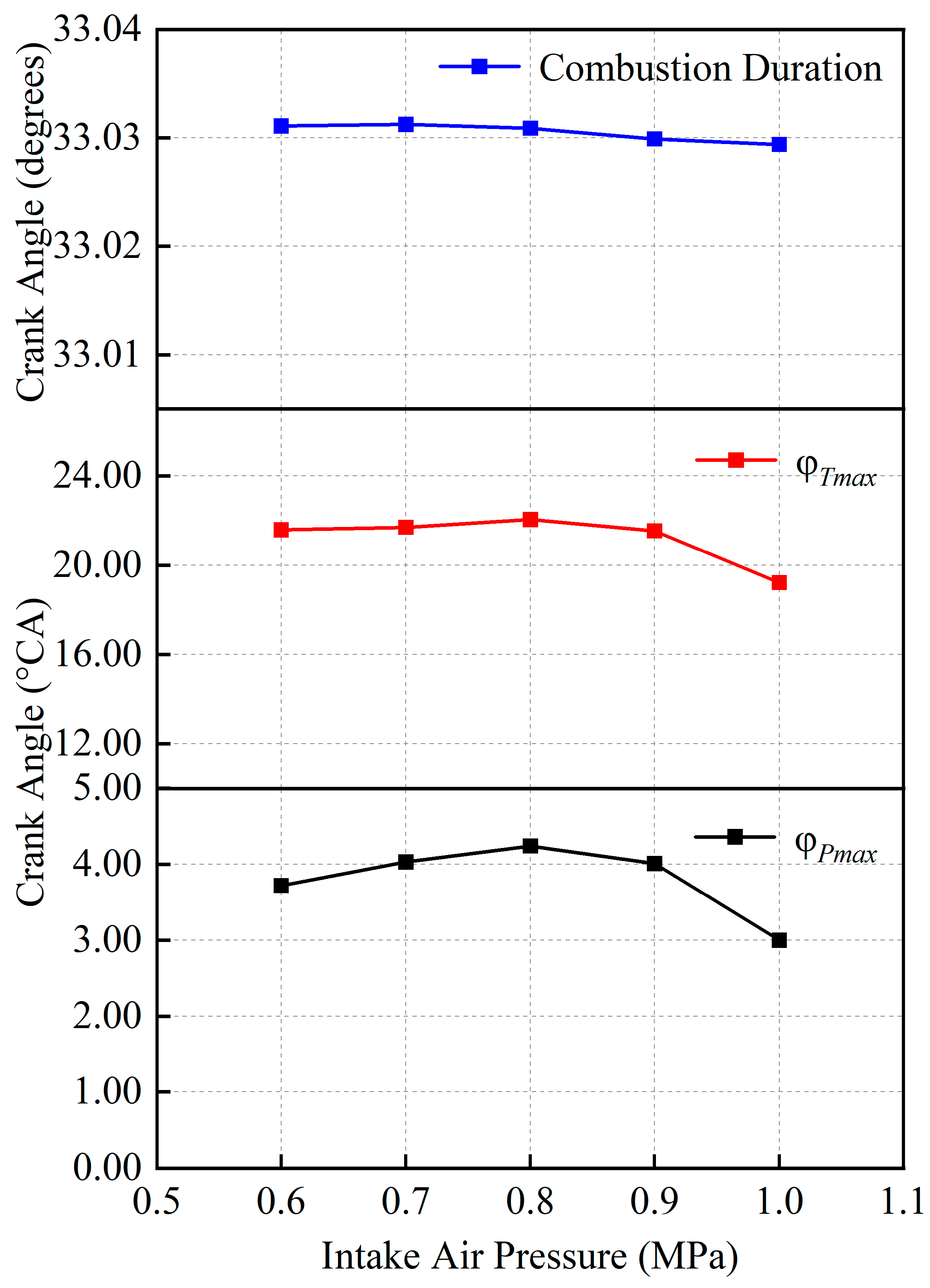 Preprints 112100 g012