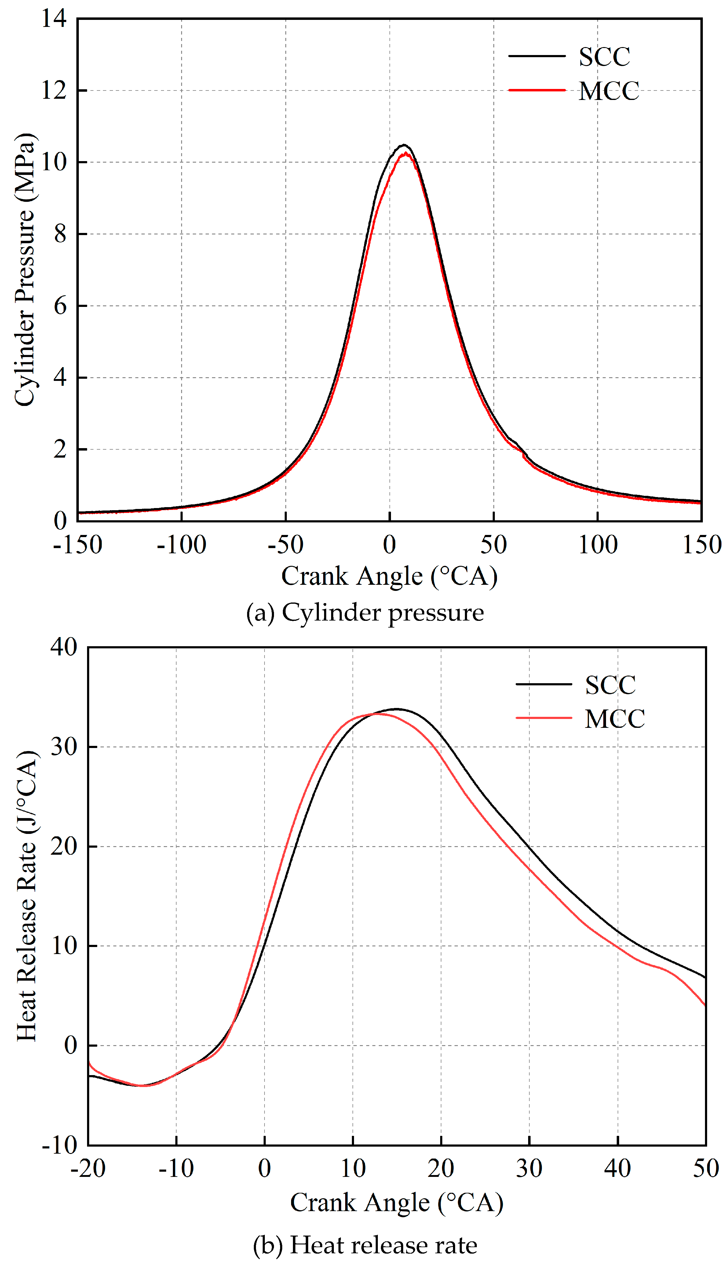 Preprints 112100 g013