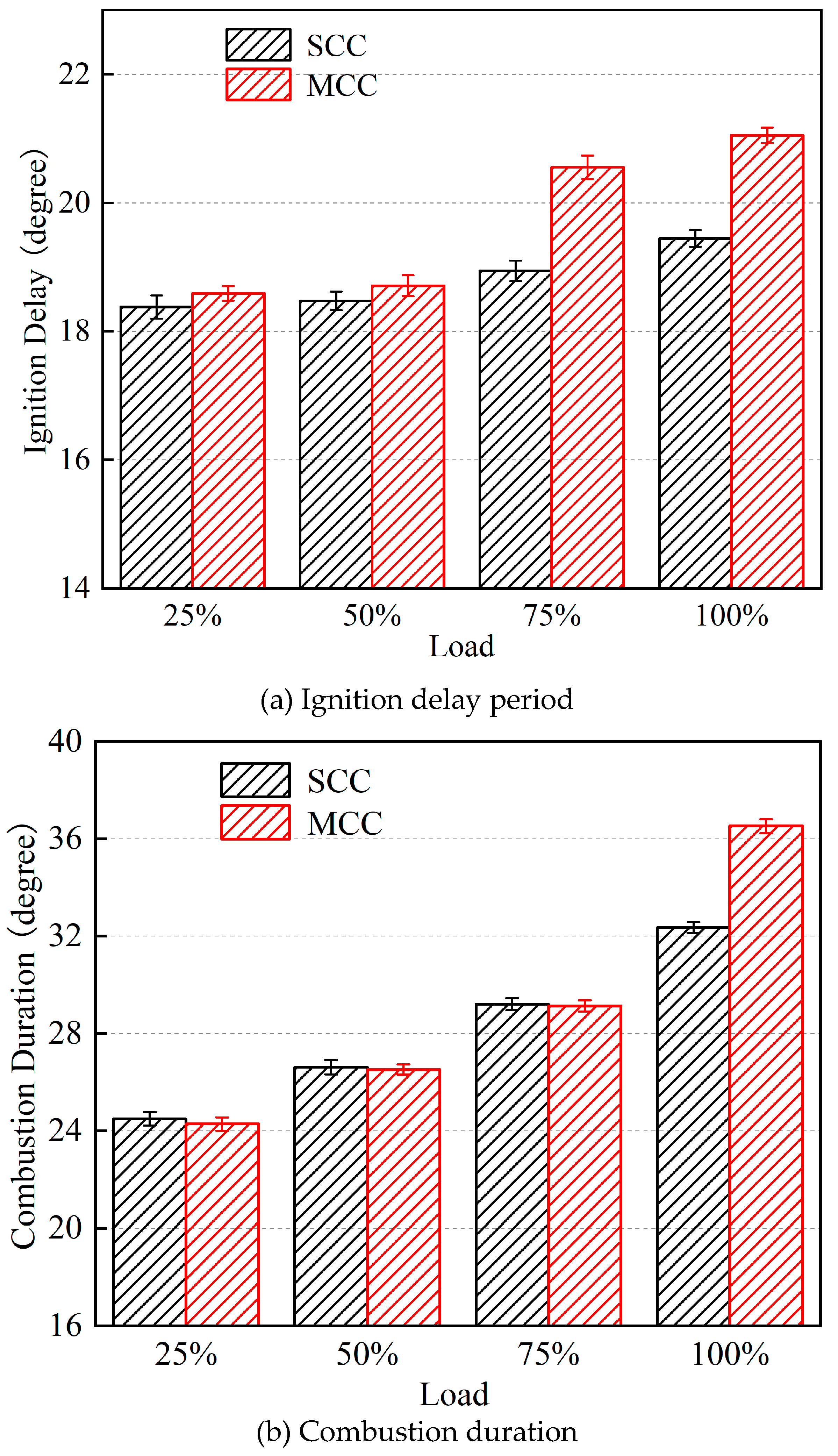 Preprints 112100 g014