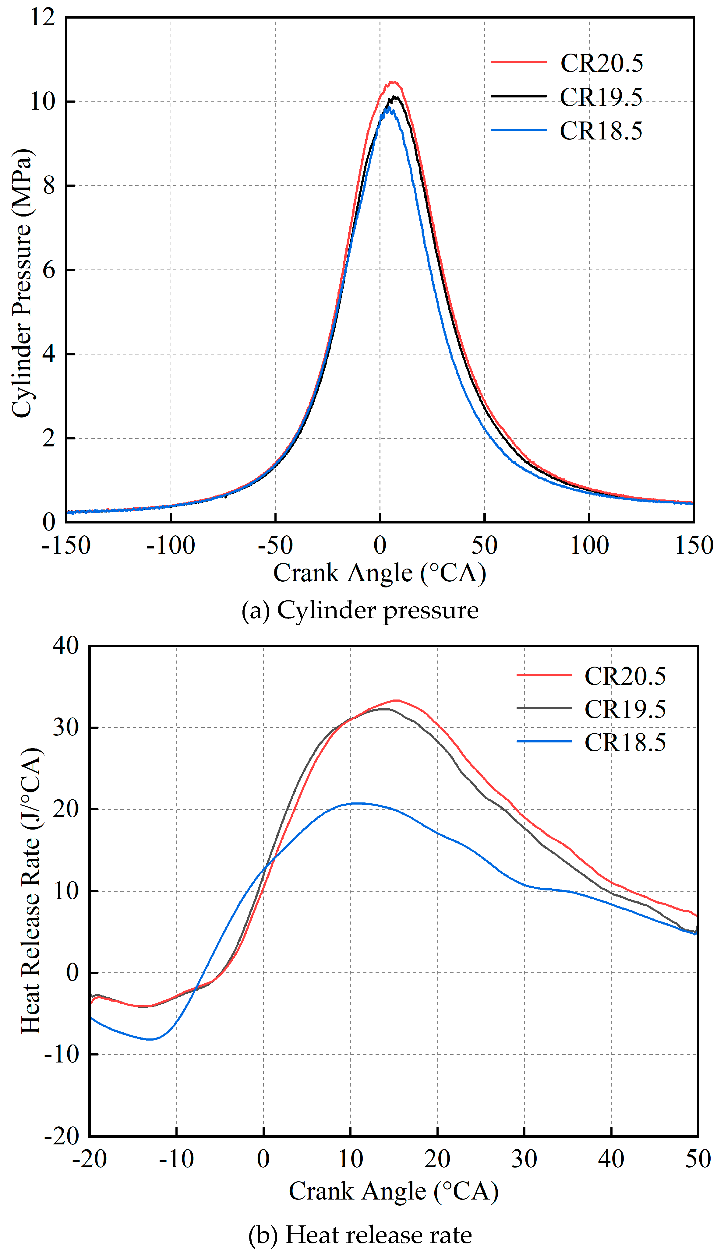 Preprints 112100 g015