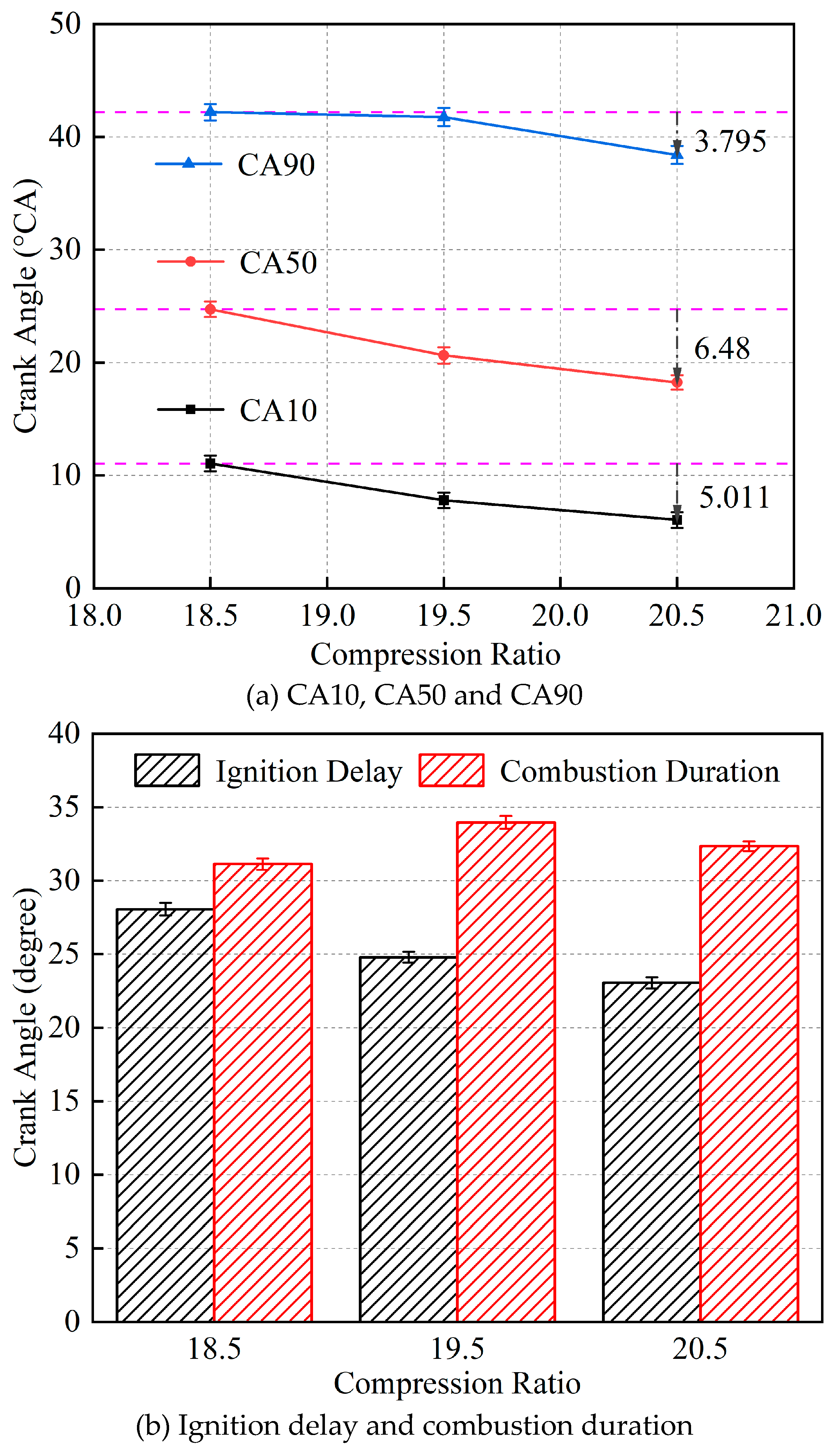 Preprints 112100 g016